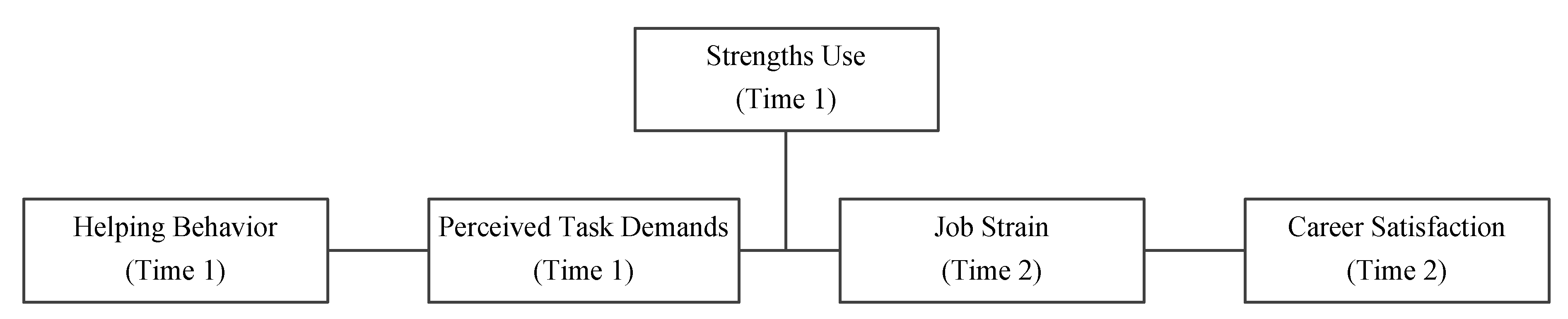 Ijerph 20 00161 g001 Ijerph 20 00161 g001