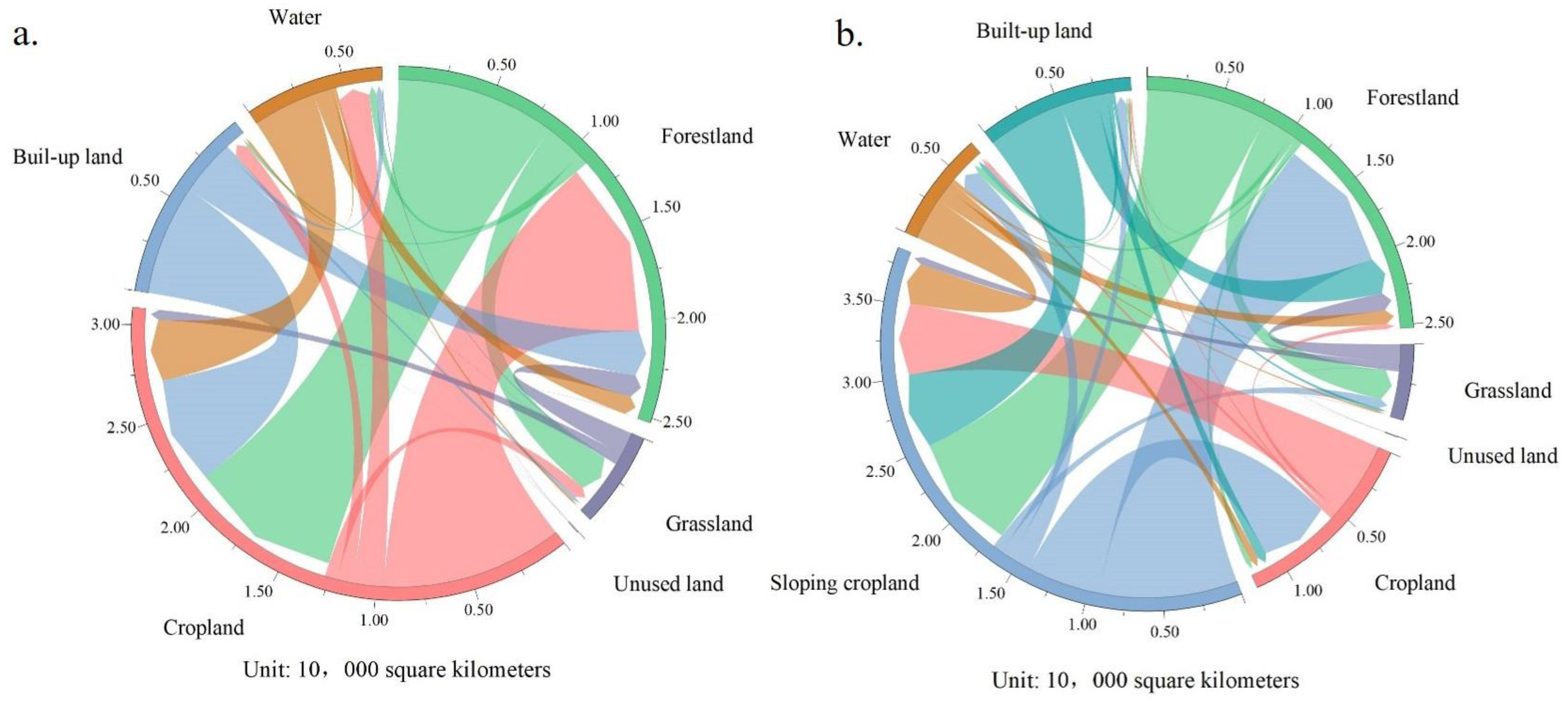 Ijerph 20 00182 g004