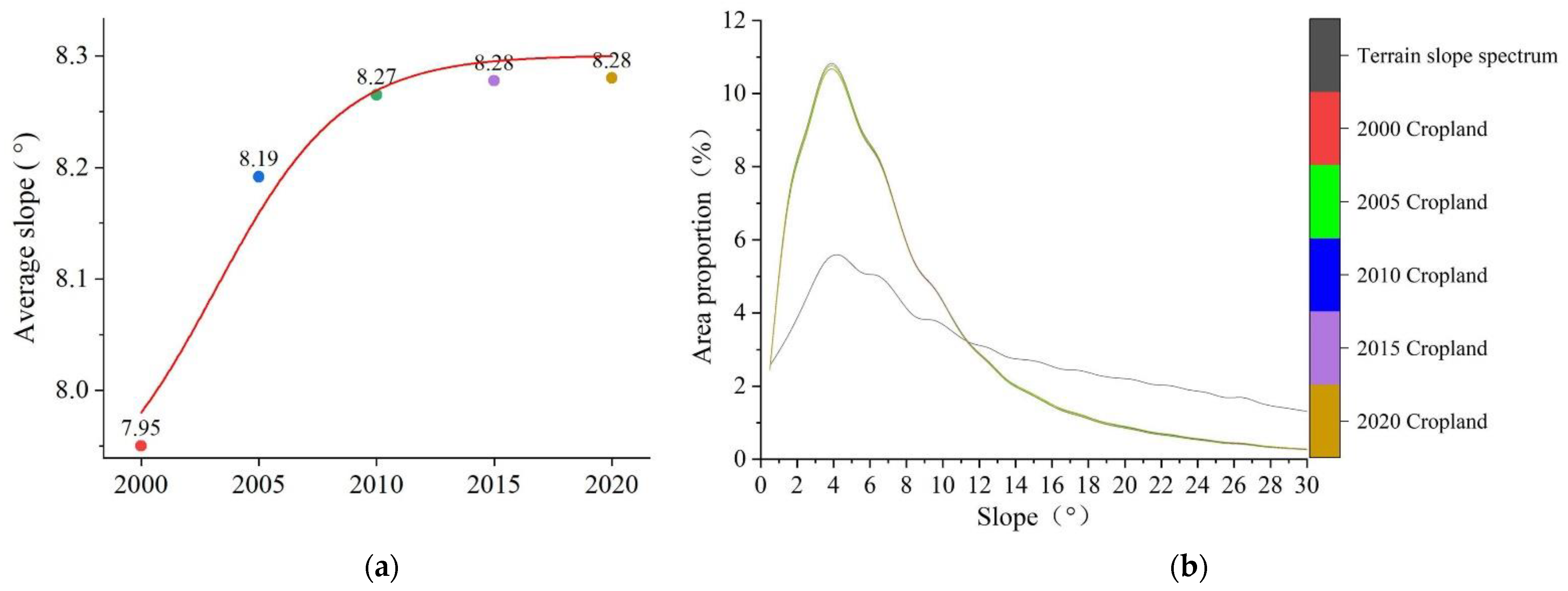 Ijerph 20 00182 g006