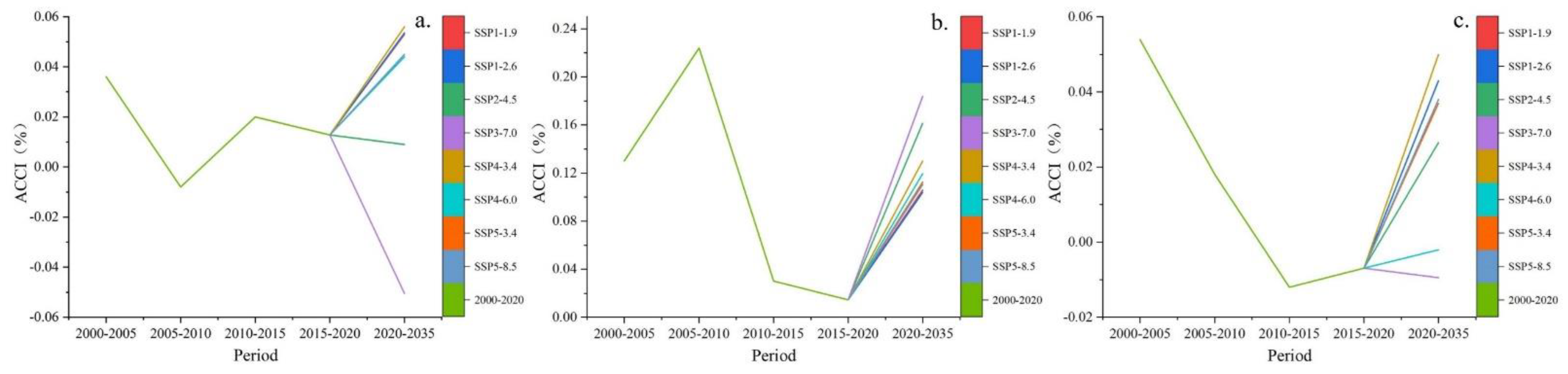 Ijerph 20 00182 g011
