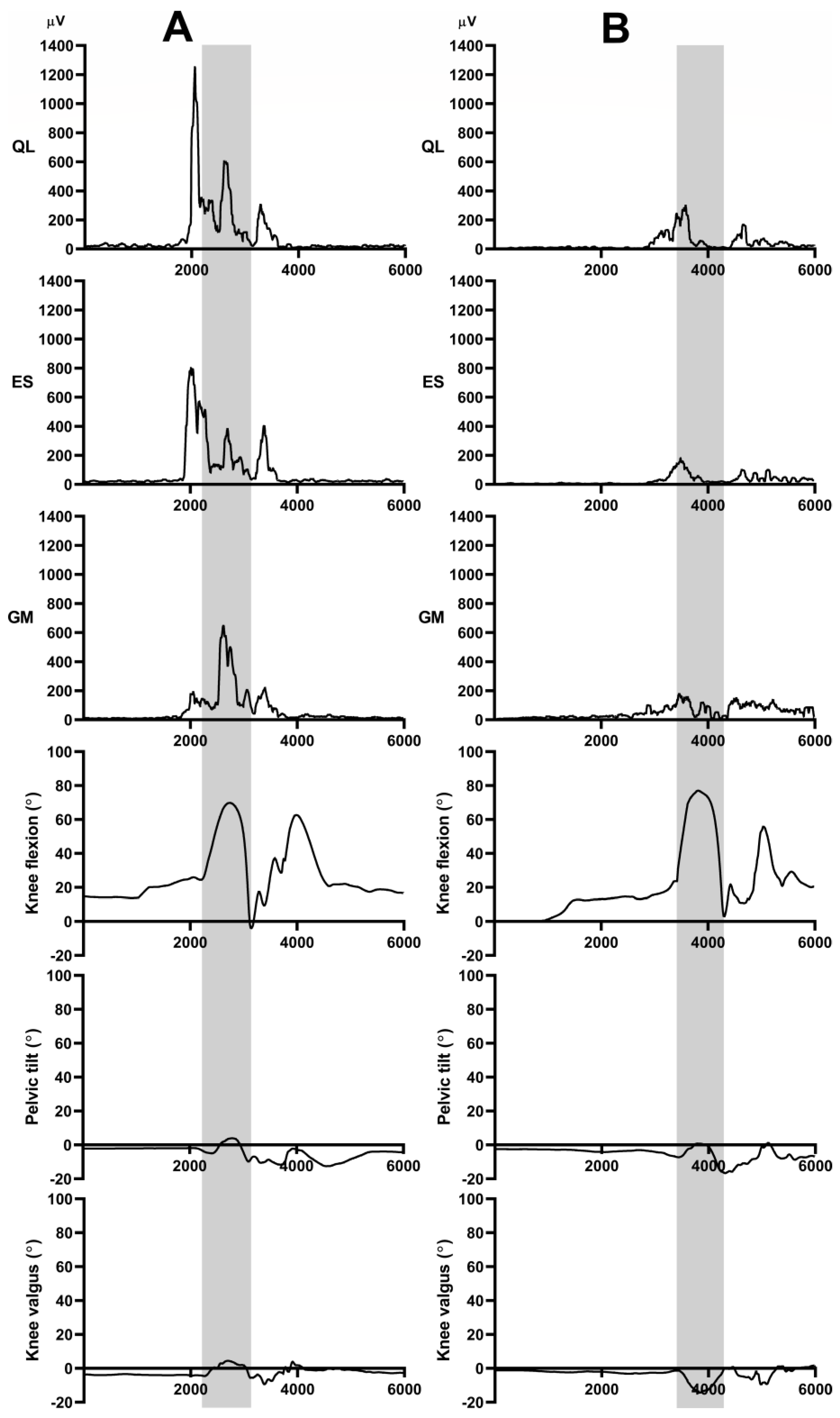 Ijerph 20 00220 g003 Ijerph 20 00220 g003