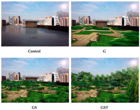 https://www.mdpi.com/ijerph/ijerph-20-00260/article_deploy/html/images/ijerph-20-00260-g001-550.jpg