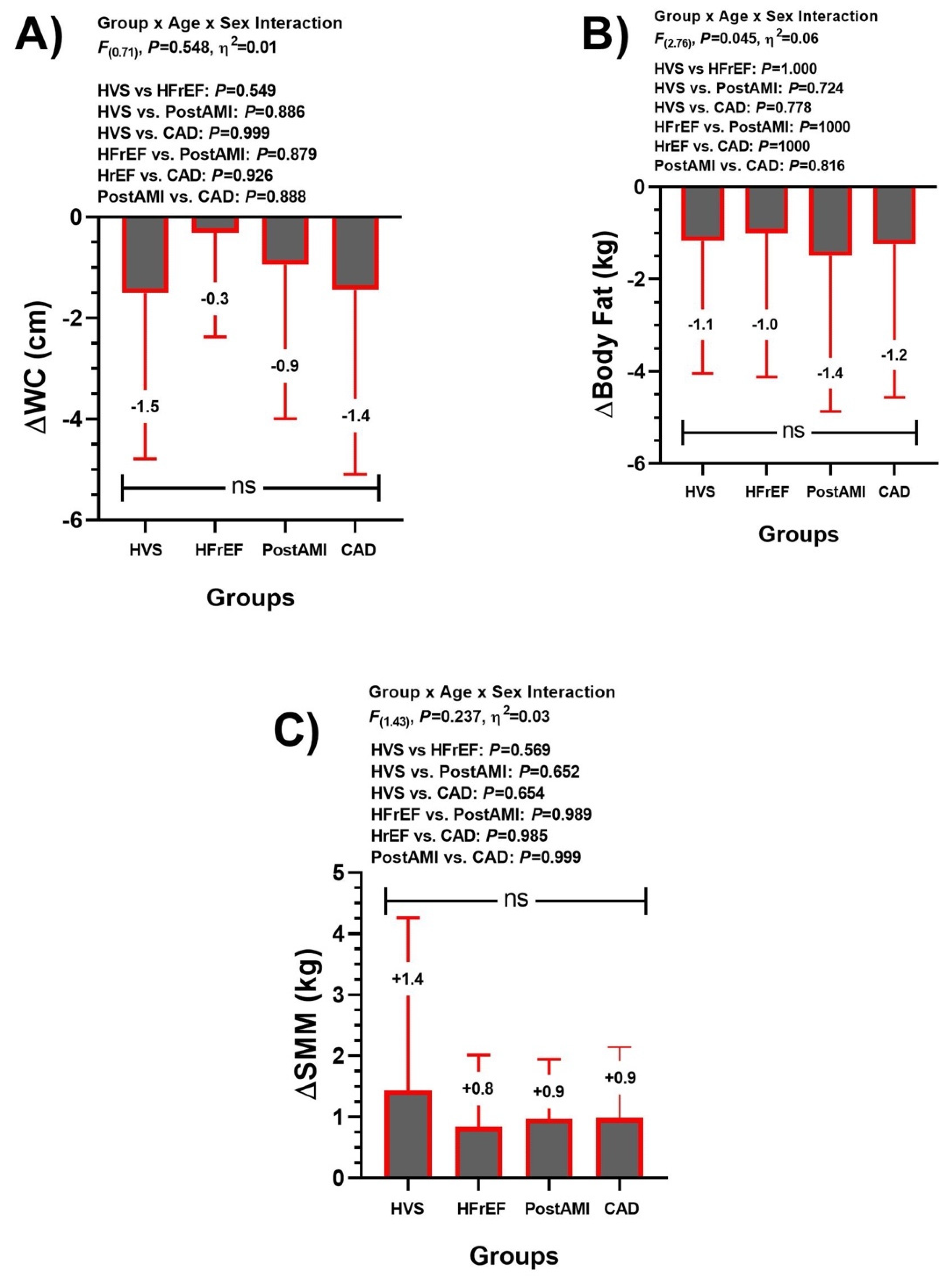 Ijerph 20 00261 g001