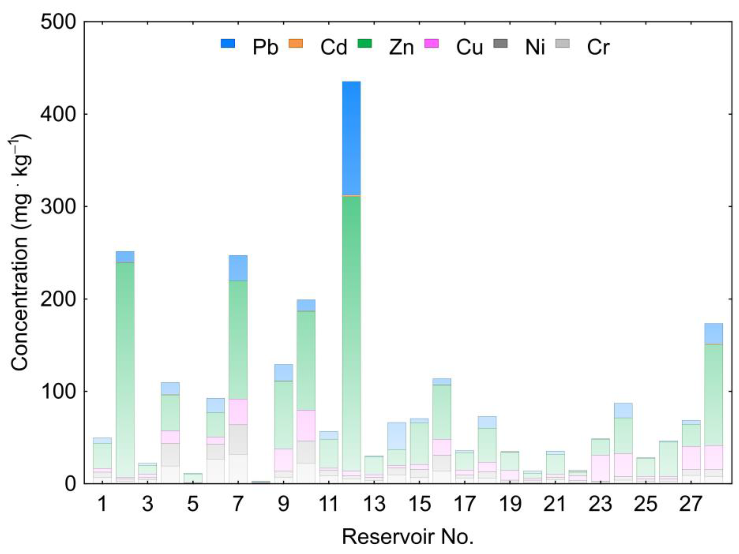 Ijerph 20 00324 g002