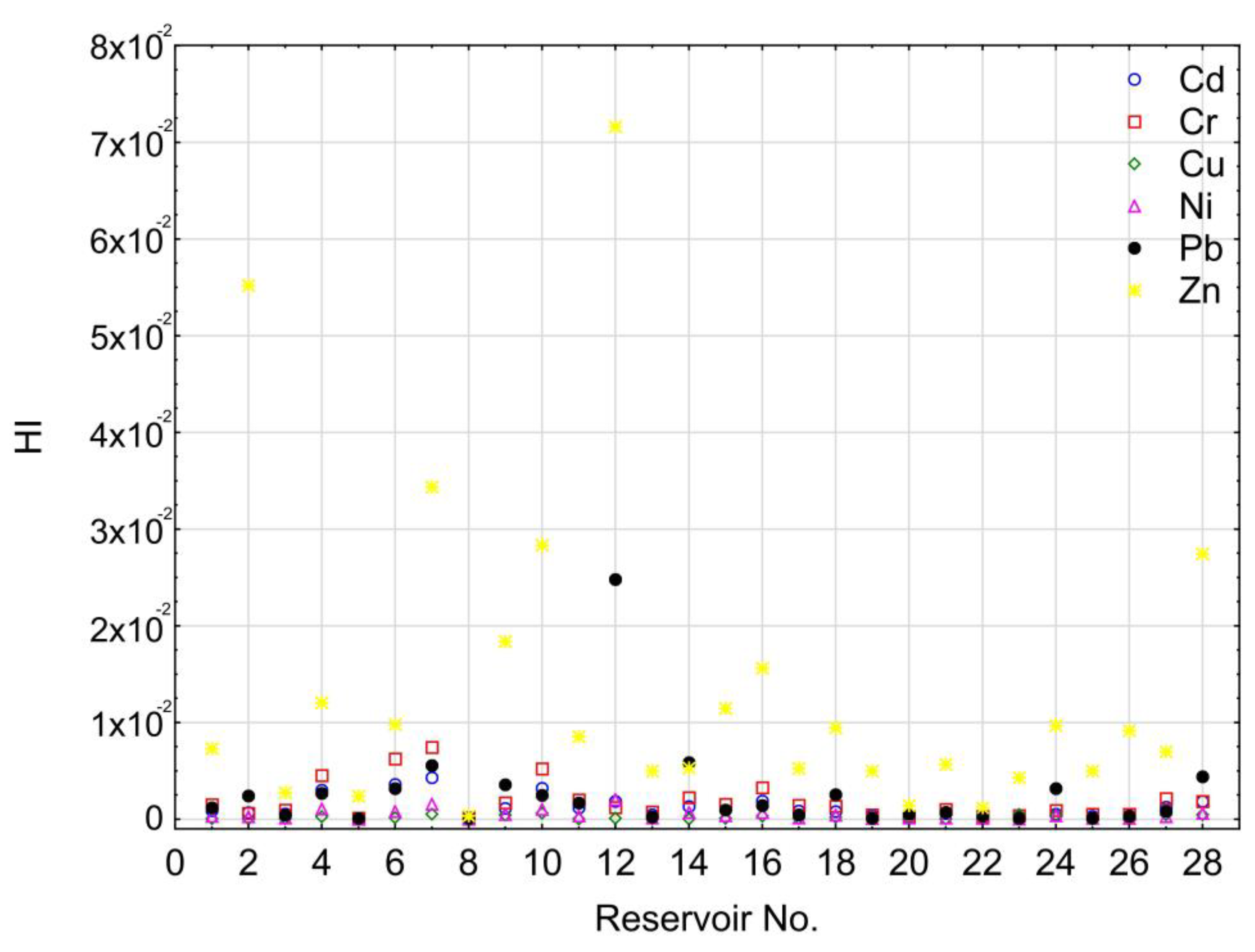 Ijerph 20 00324 g008