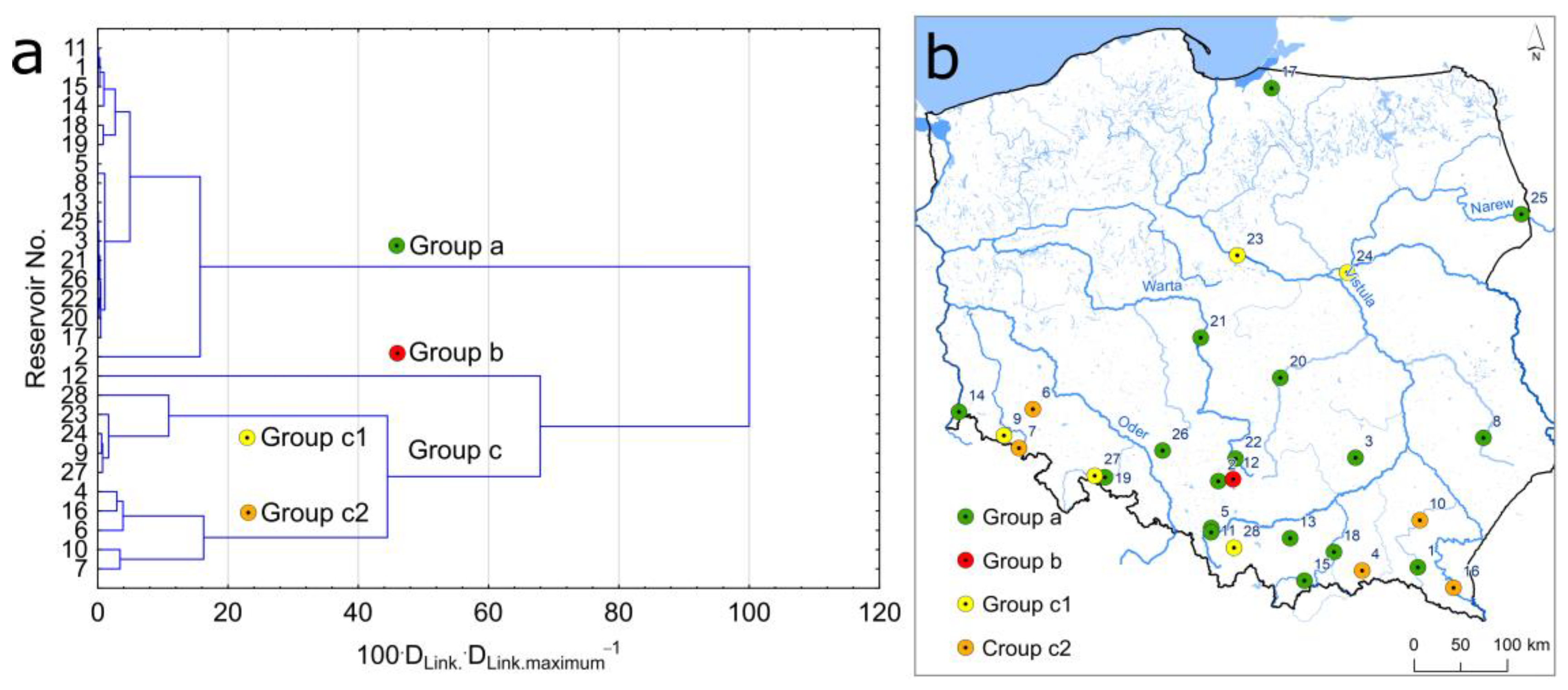 Ijerph 20 00324 g009
