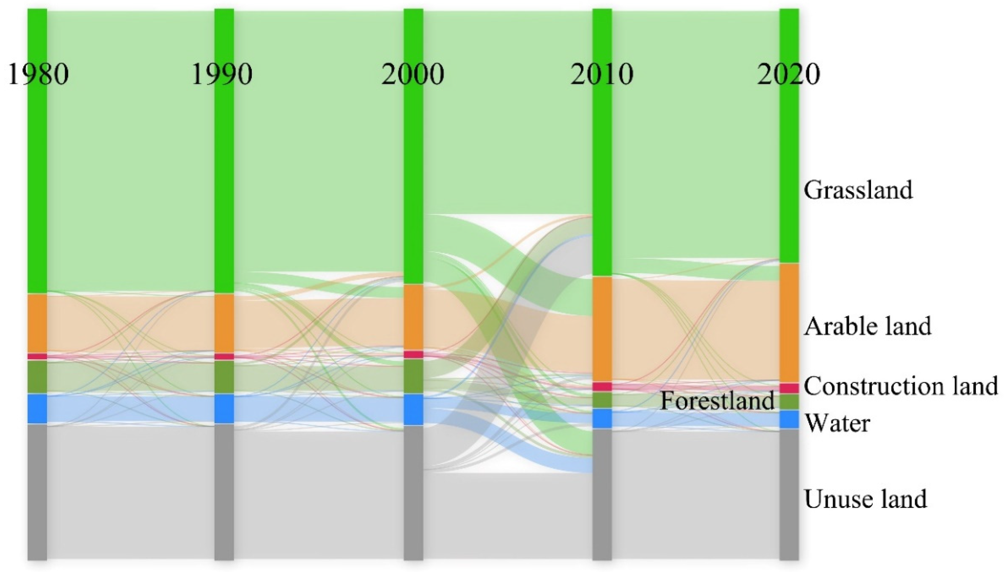 Ijerph 20 00361 g004