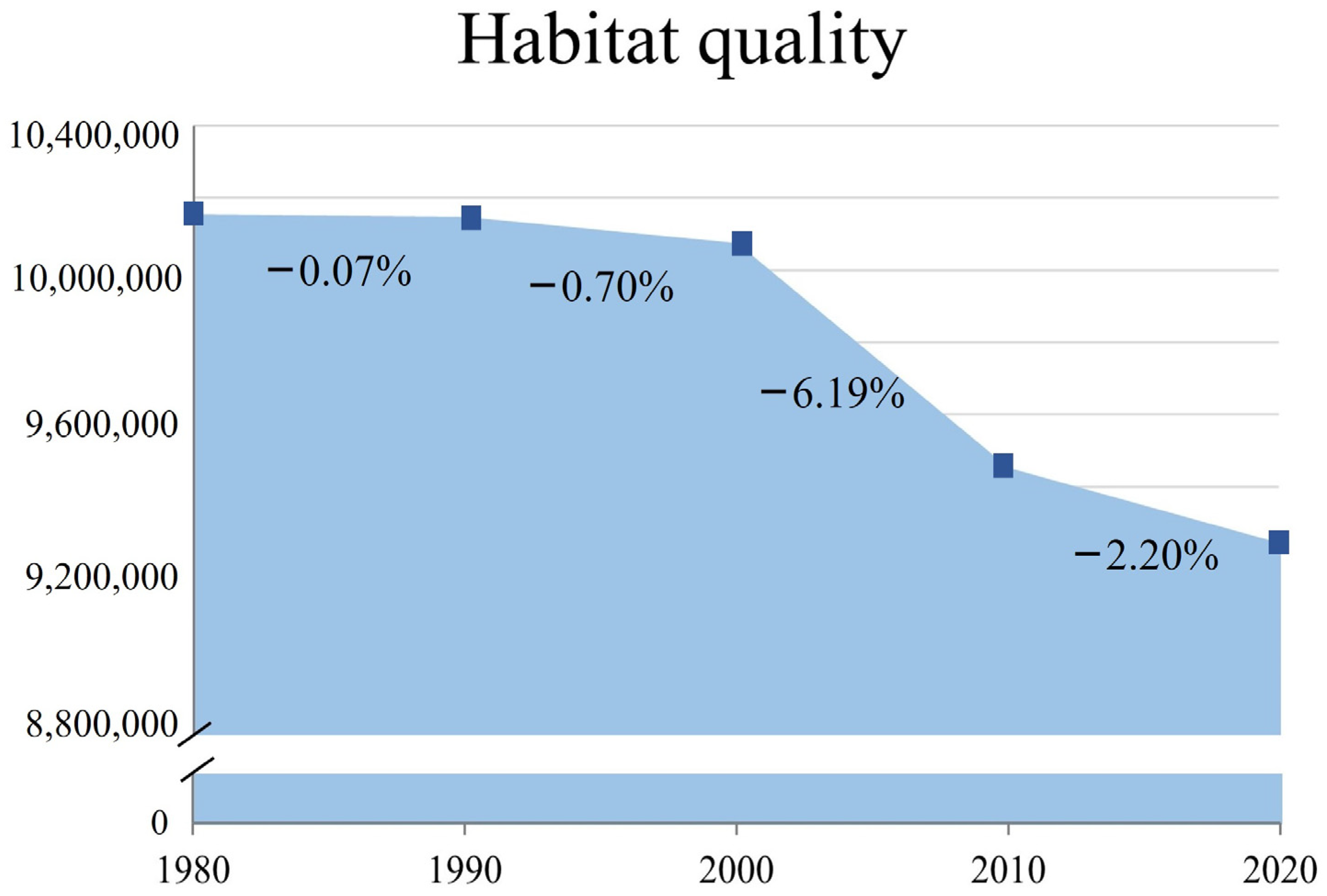 Ijerph 20 00361 g007
