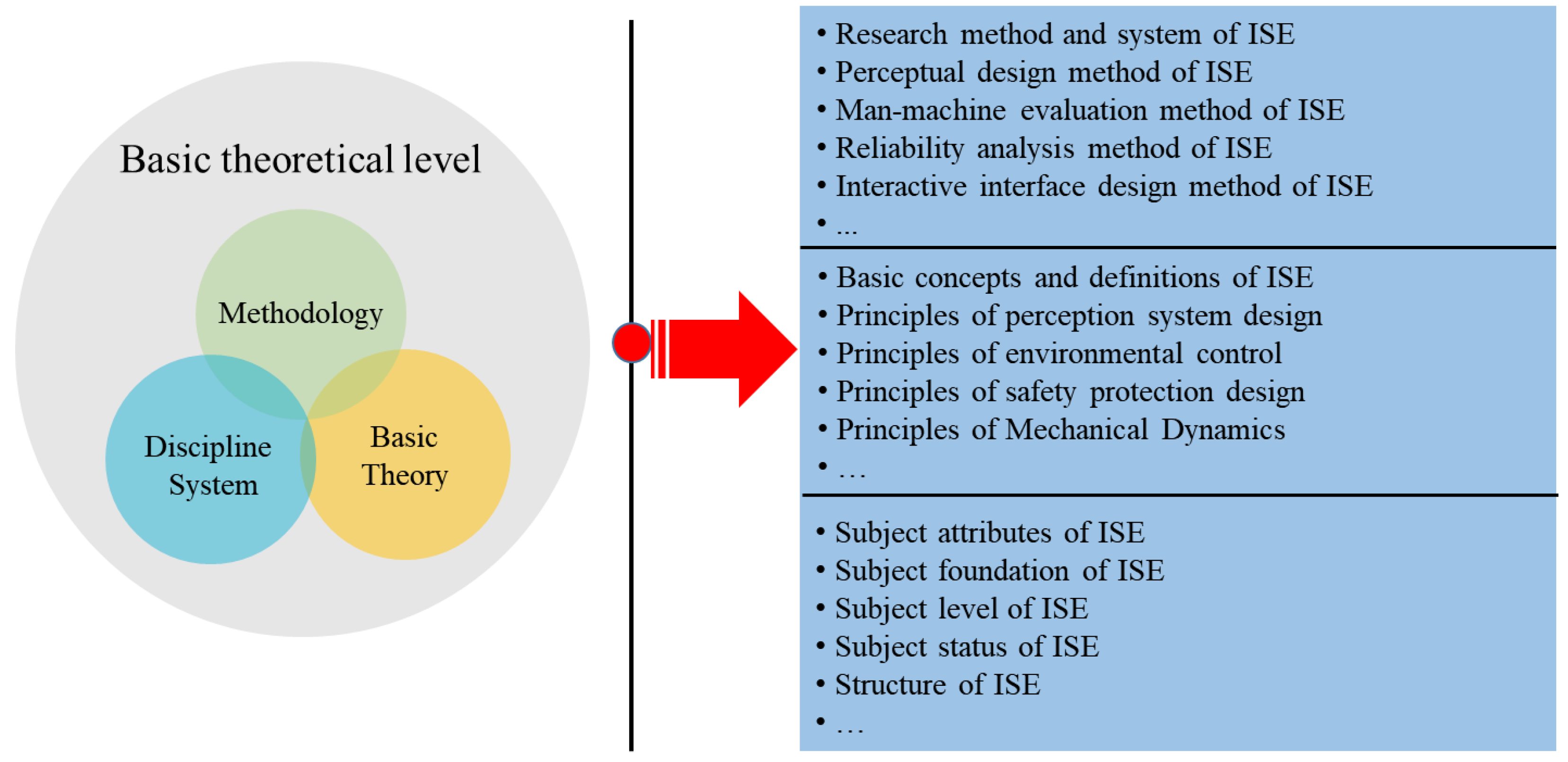 https://www.mdpi.com/ijerph/ijerph-20-00423/article_deploy/html/images/ijerph-20-00423-g005.png