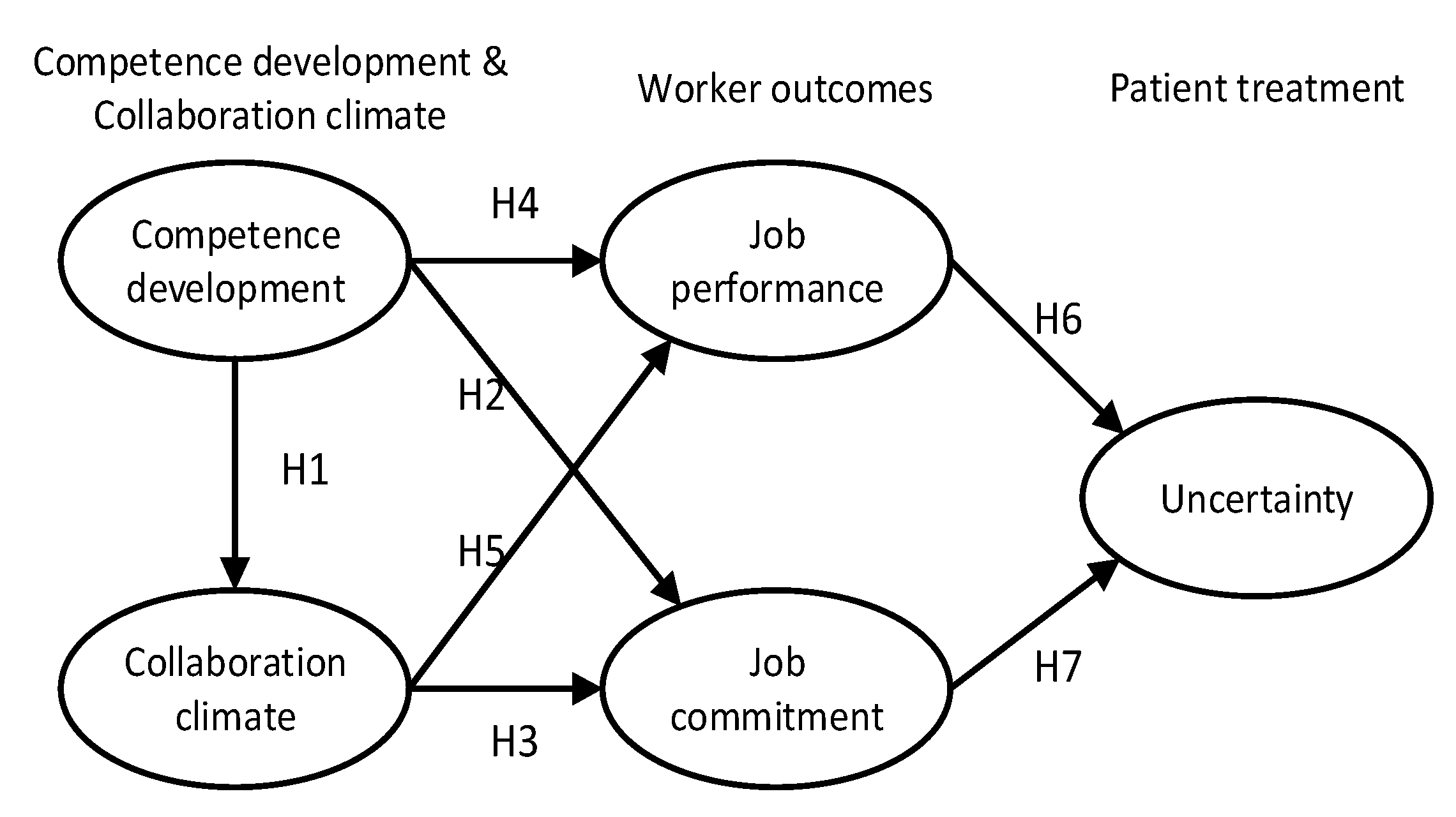 Ijerph 20 00425 g001 Ijerph 20 00425 g001