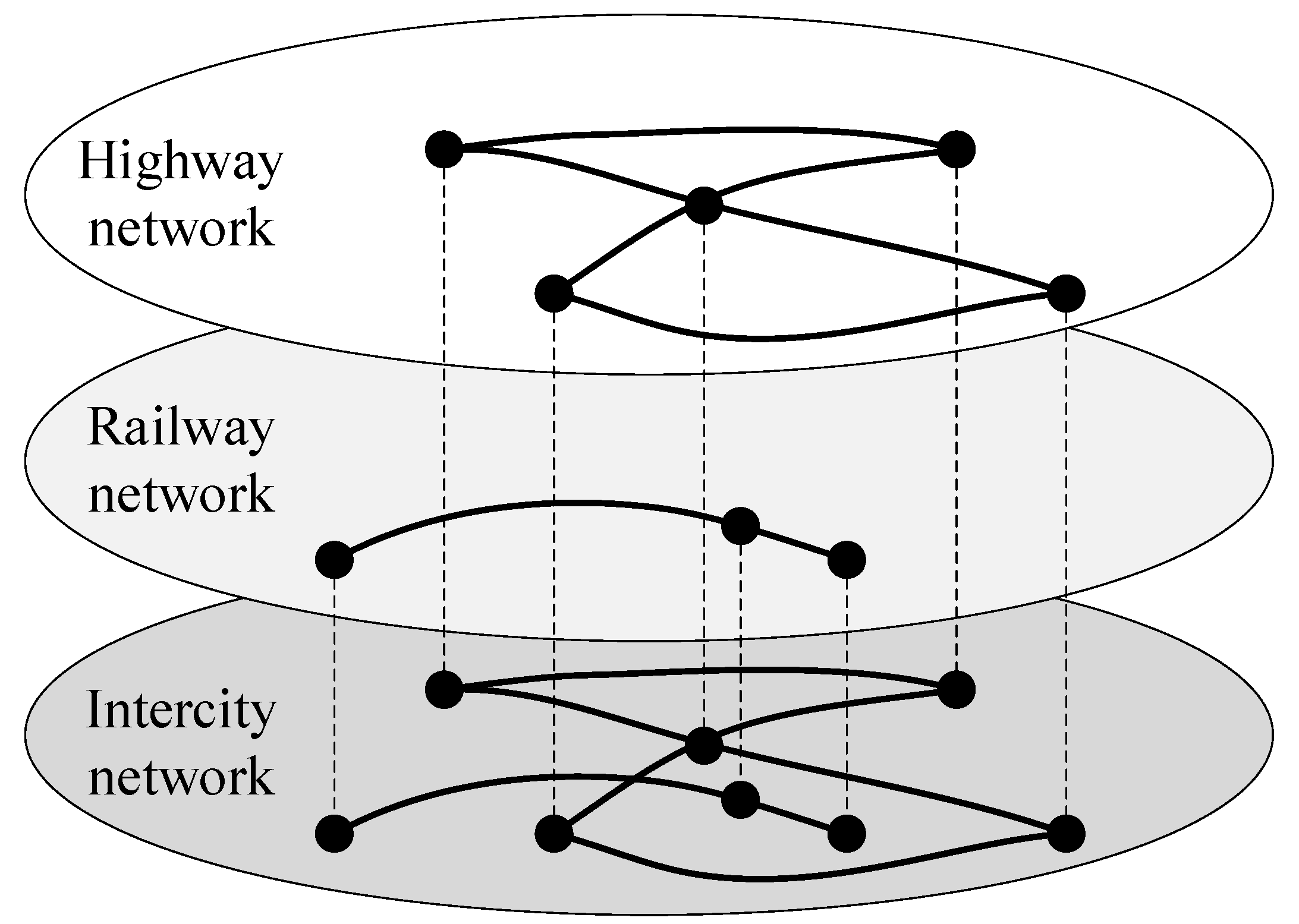 Ijerph 20 00450 g001 Ijerph 20 00450 g001