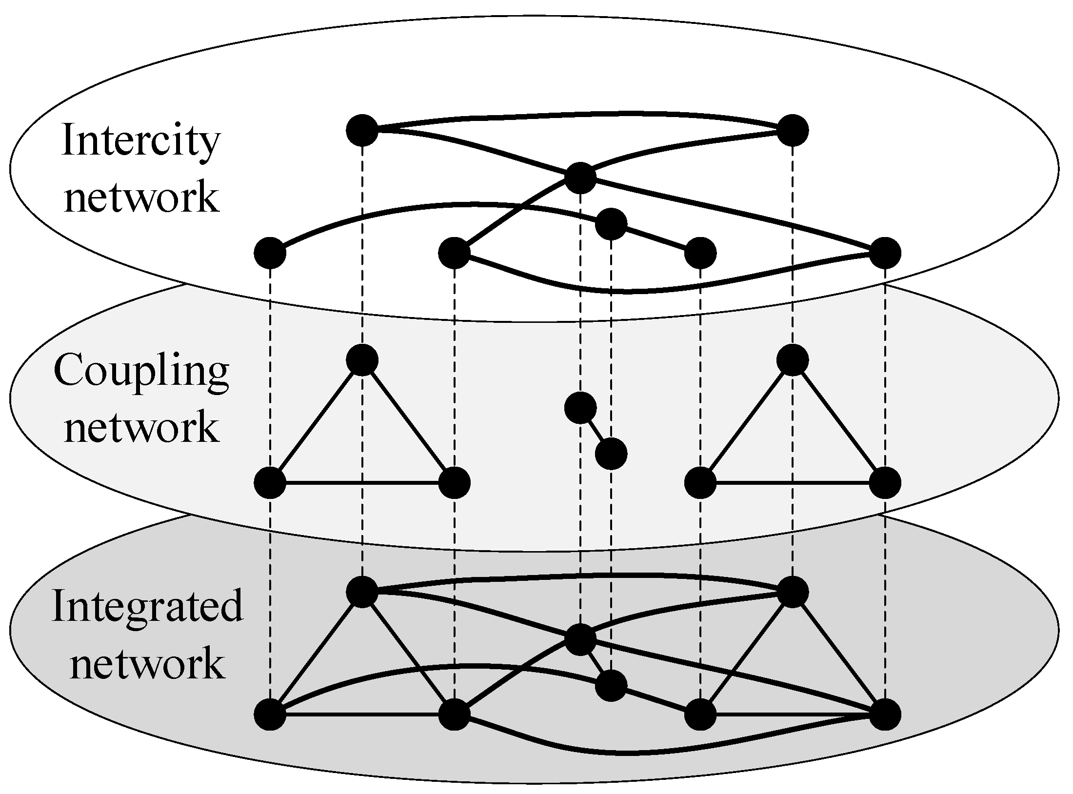 Ijerph 20 00450 g002 Ijerph 20 00450 g002