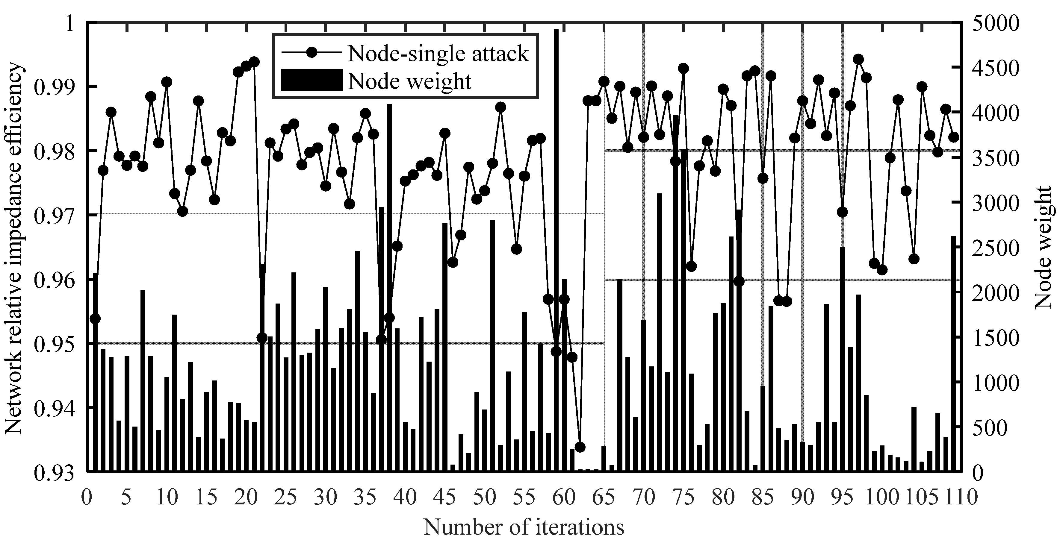 Ijerph 20 00450 g009 Ijerph 20 00450 g009