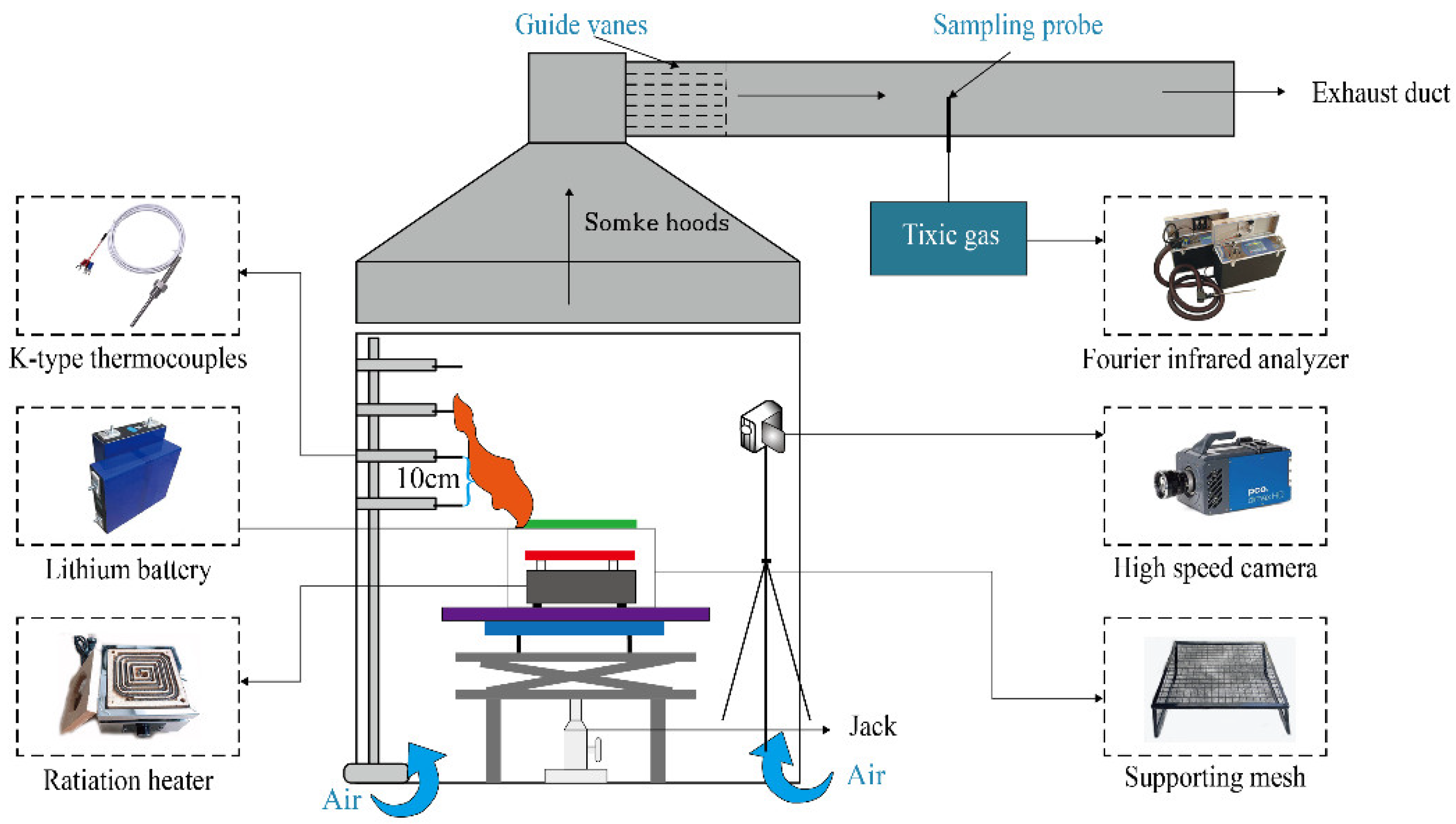 Ijerph 20 00456 g001