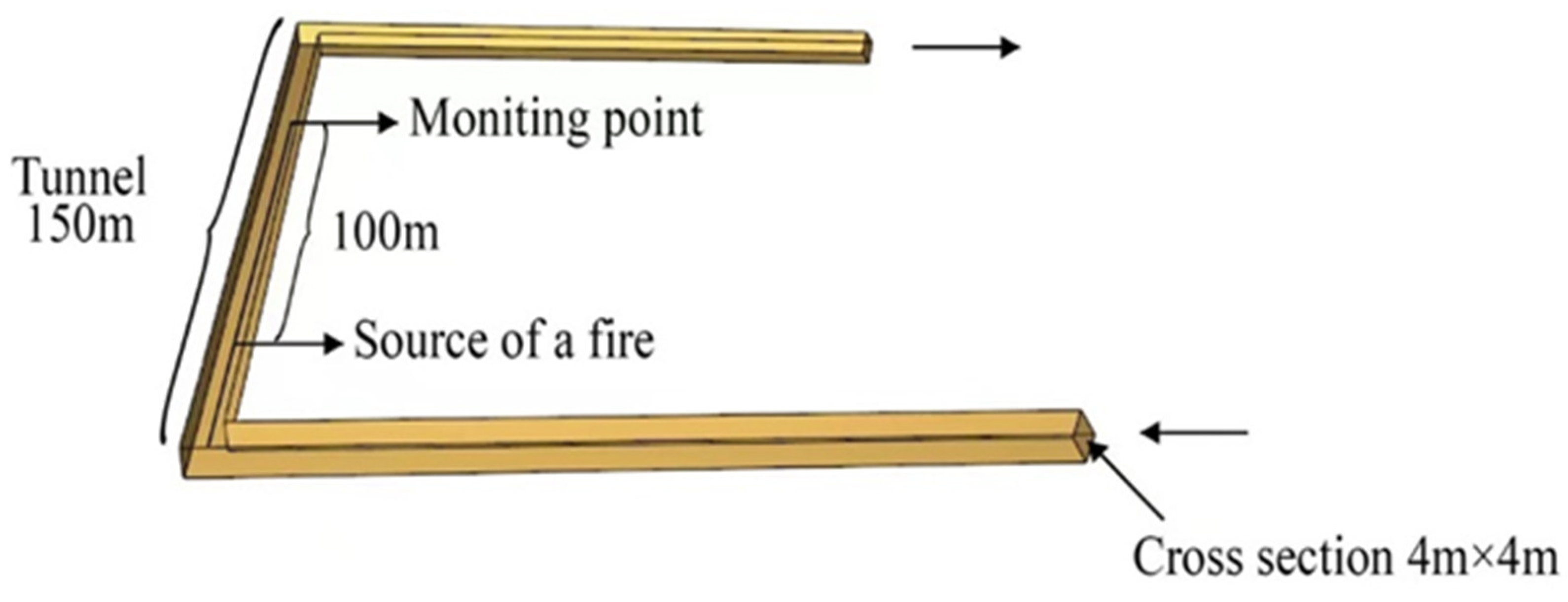 Ijerph 20 00456 g002