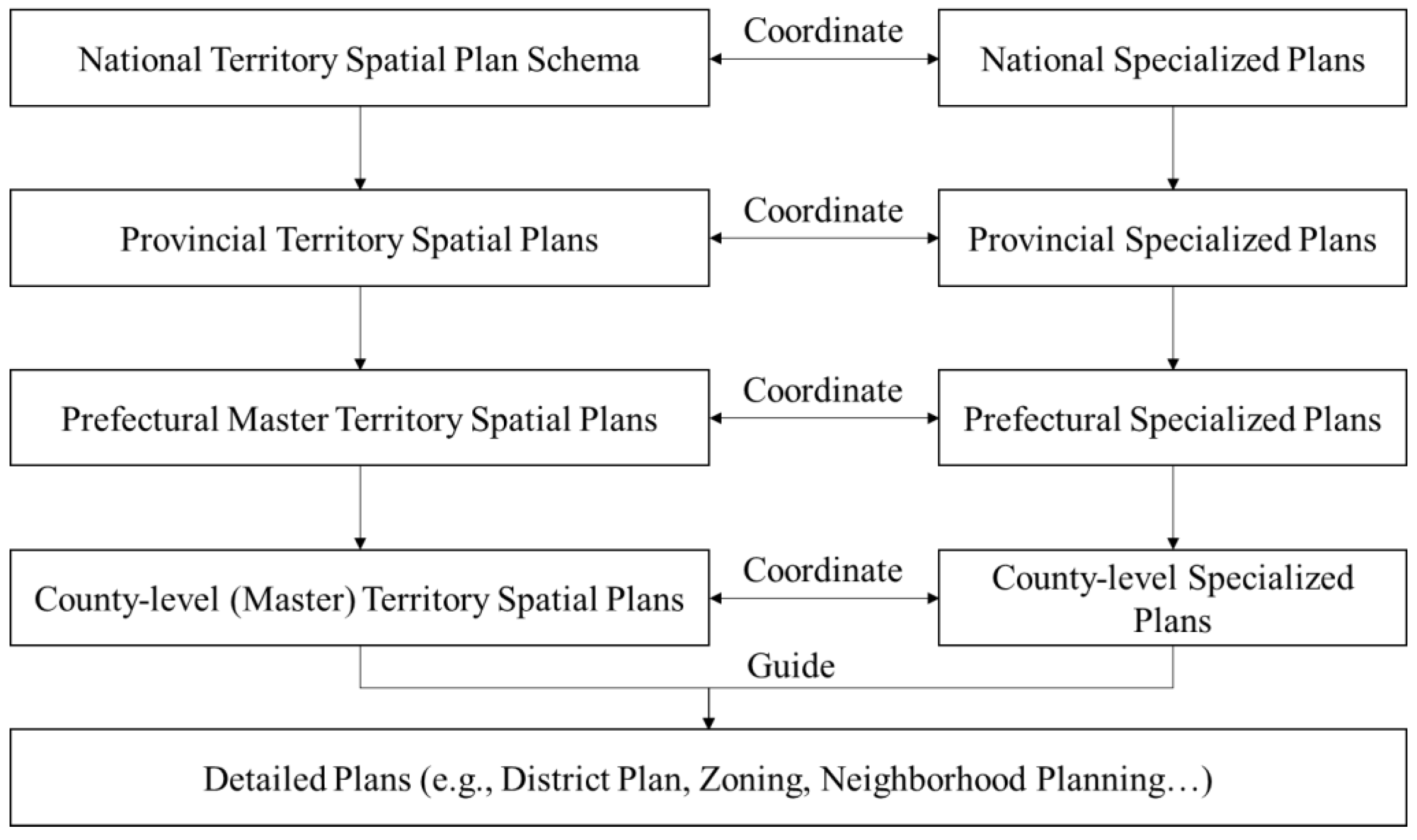 Ijerph 20 00490 g004 Ijerph 20 00490 g004