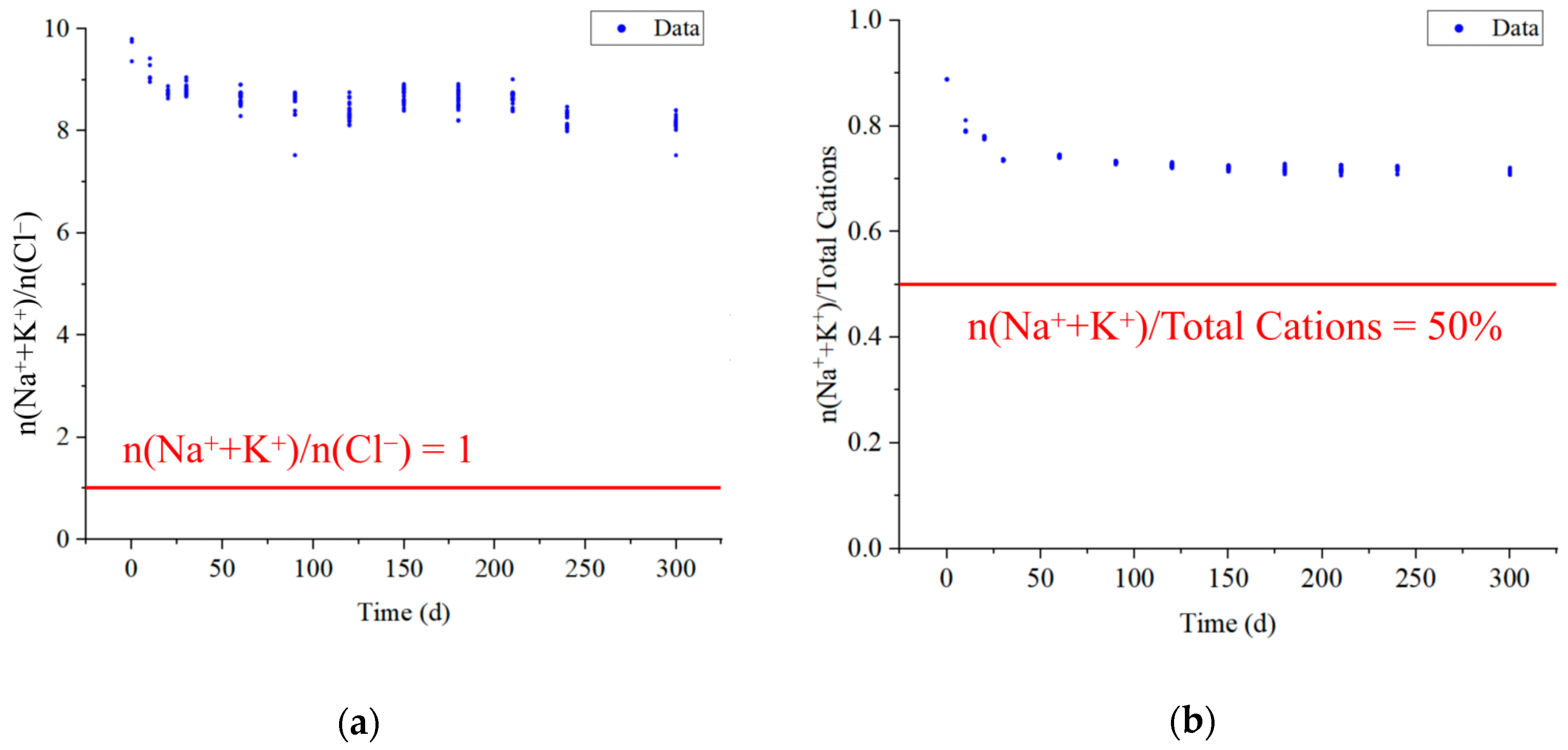 Ijerph 20 00536 g007