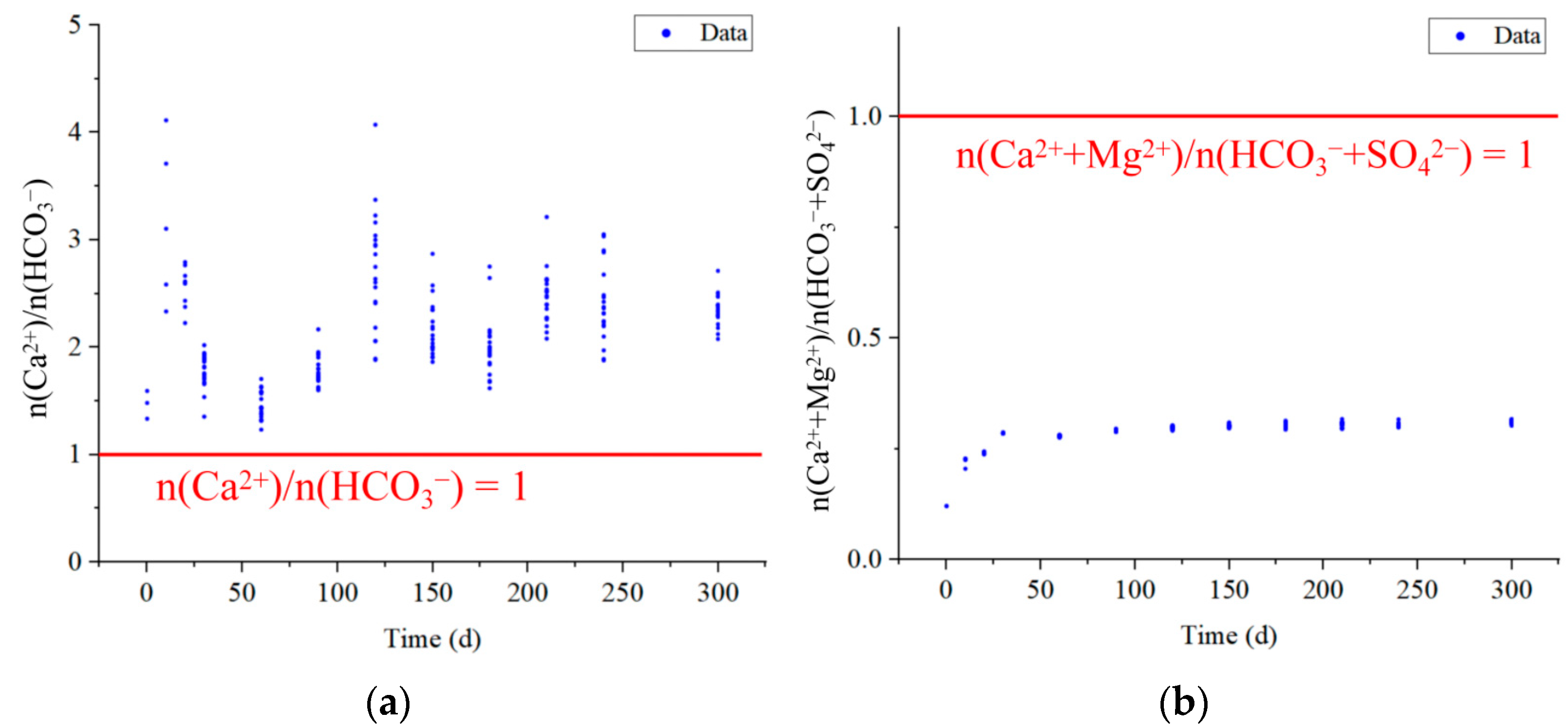 Ijerph 20 00536 g008