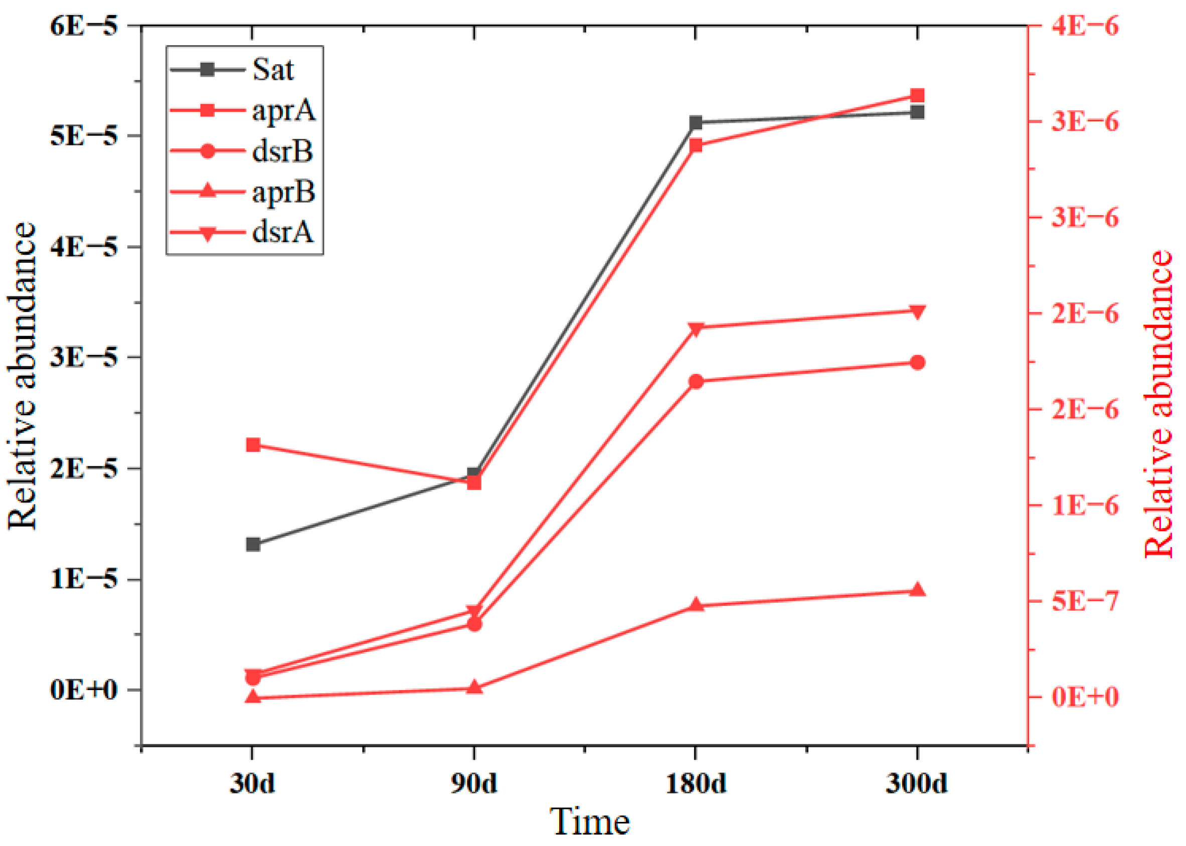 Ijerph 20 00536 g011