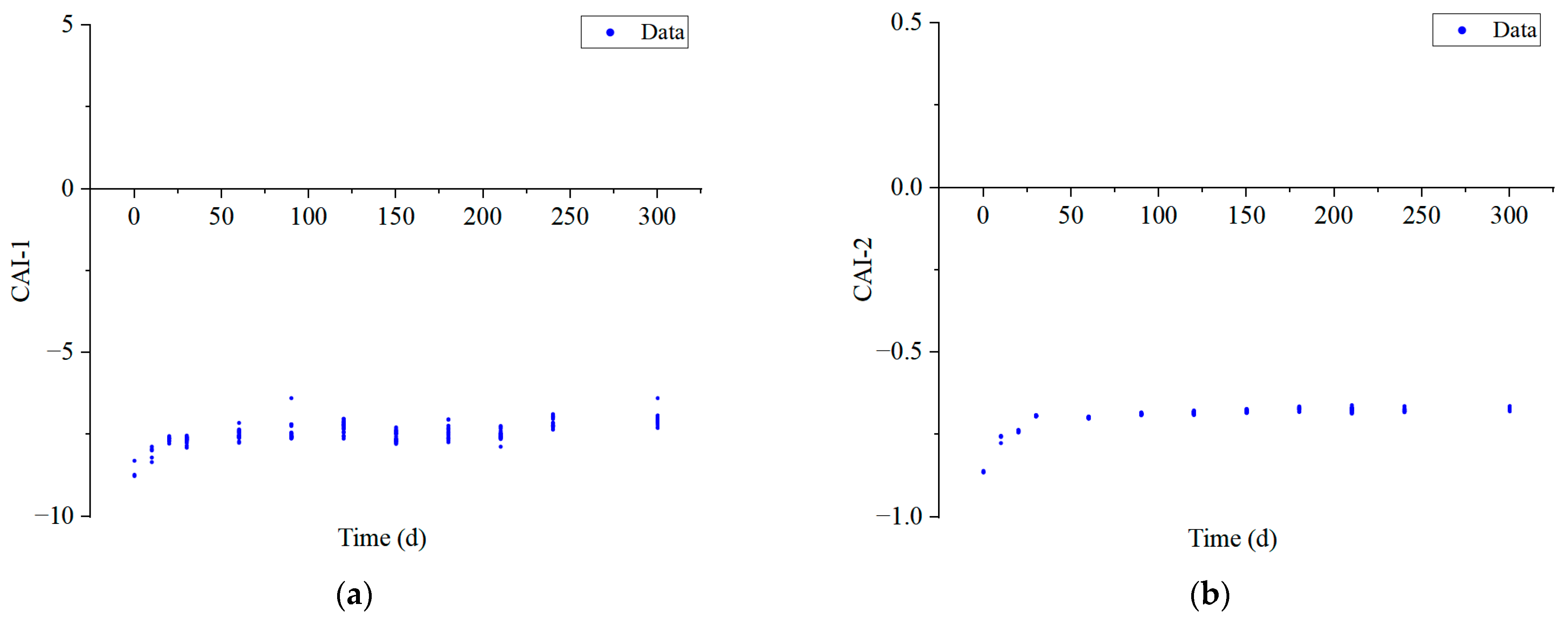 Ijerph 20 00536 g012