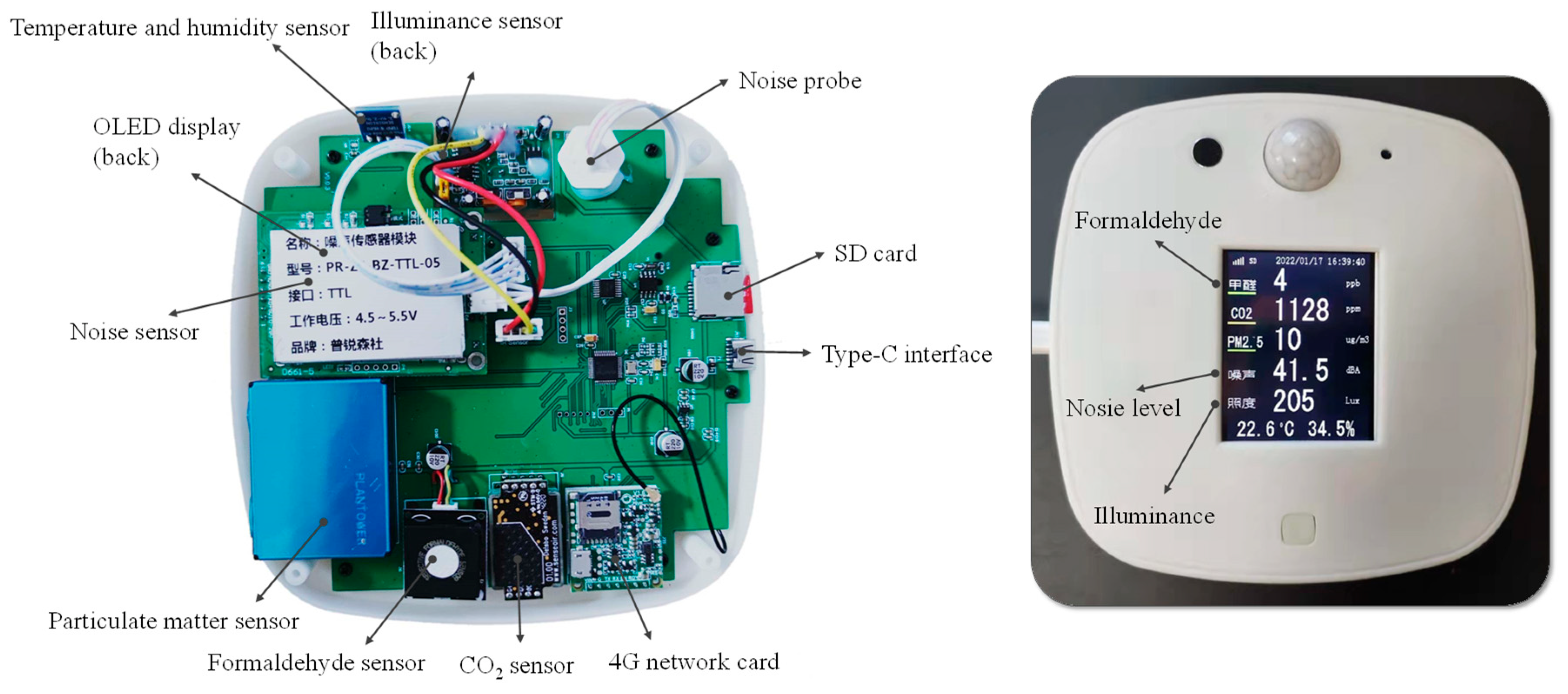 Ijerph 20 00554 g003
