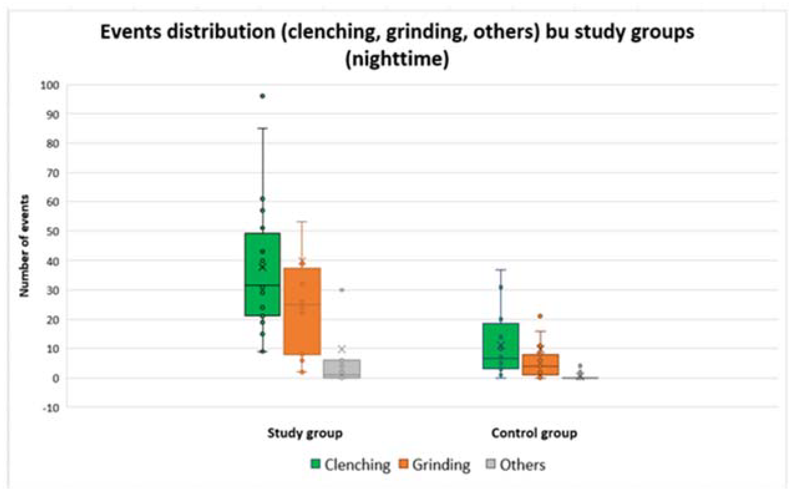 Ijerph 20 00581 g003 Ijerph 20 00581 g003