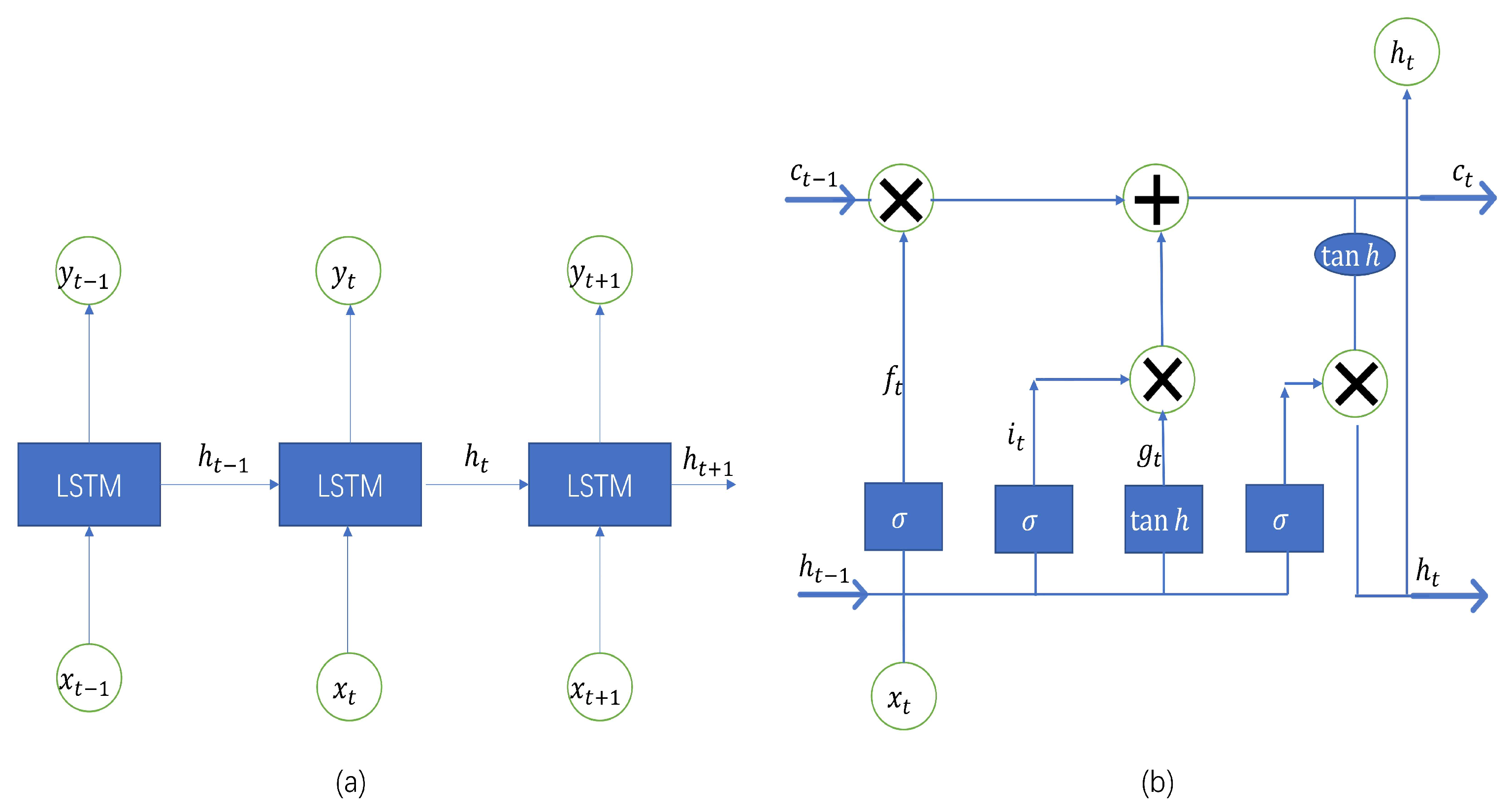 Ijerph 20 00617 g001