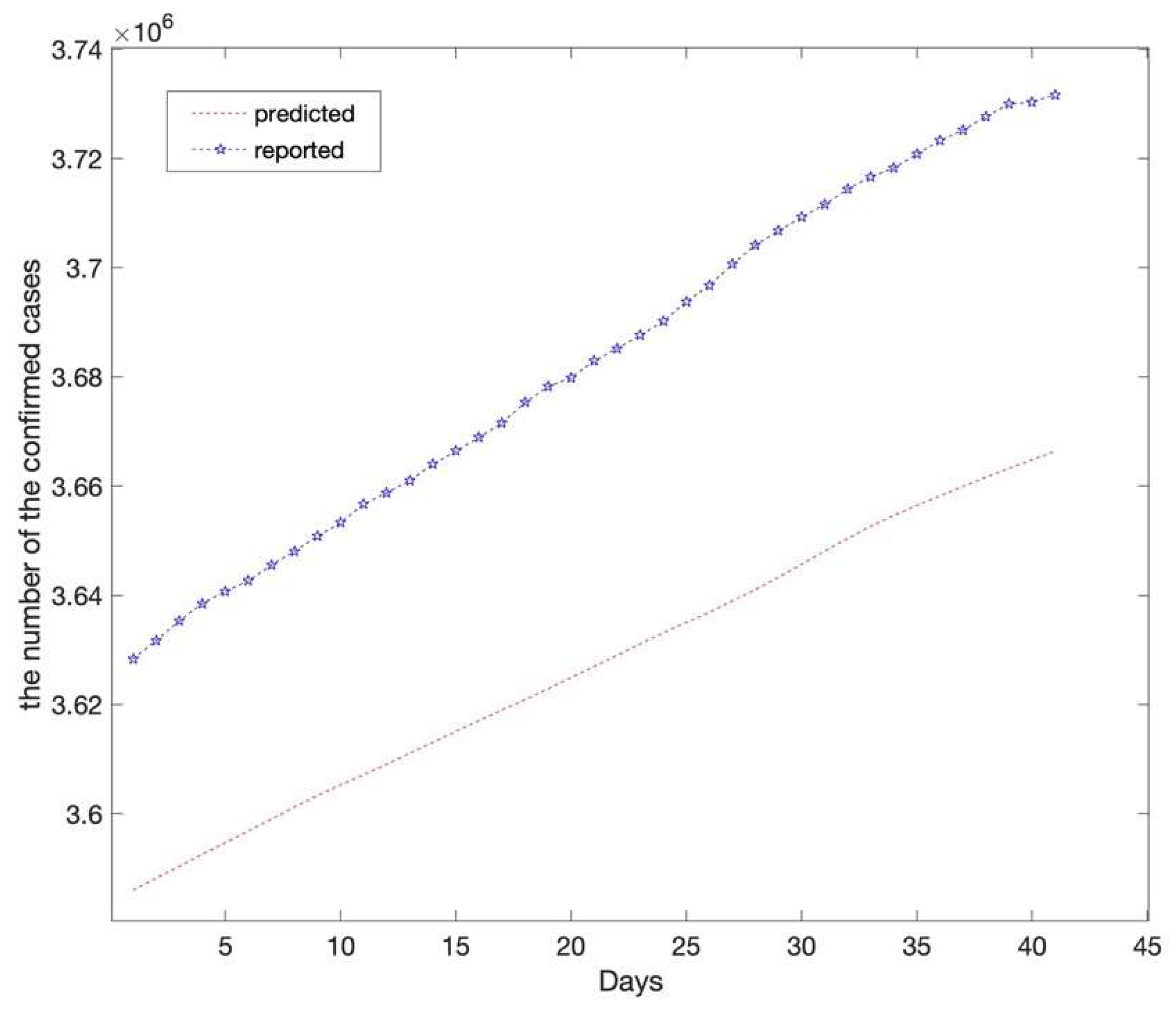 Ijerph 20 00617 g004