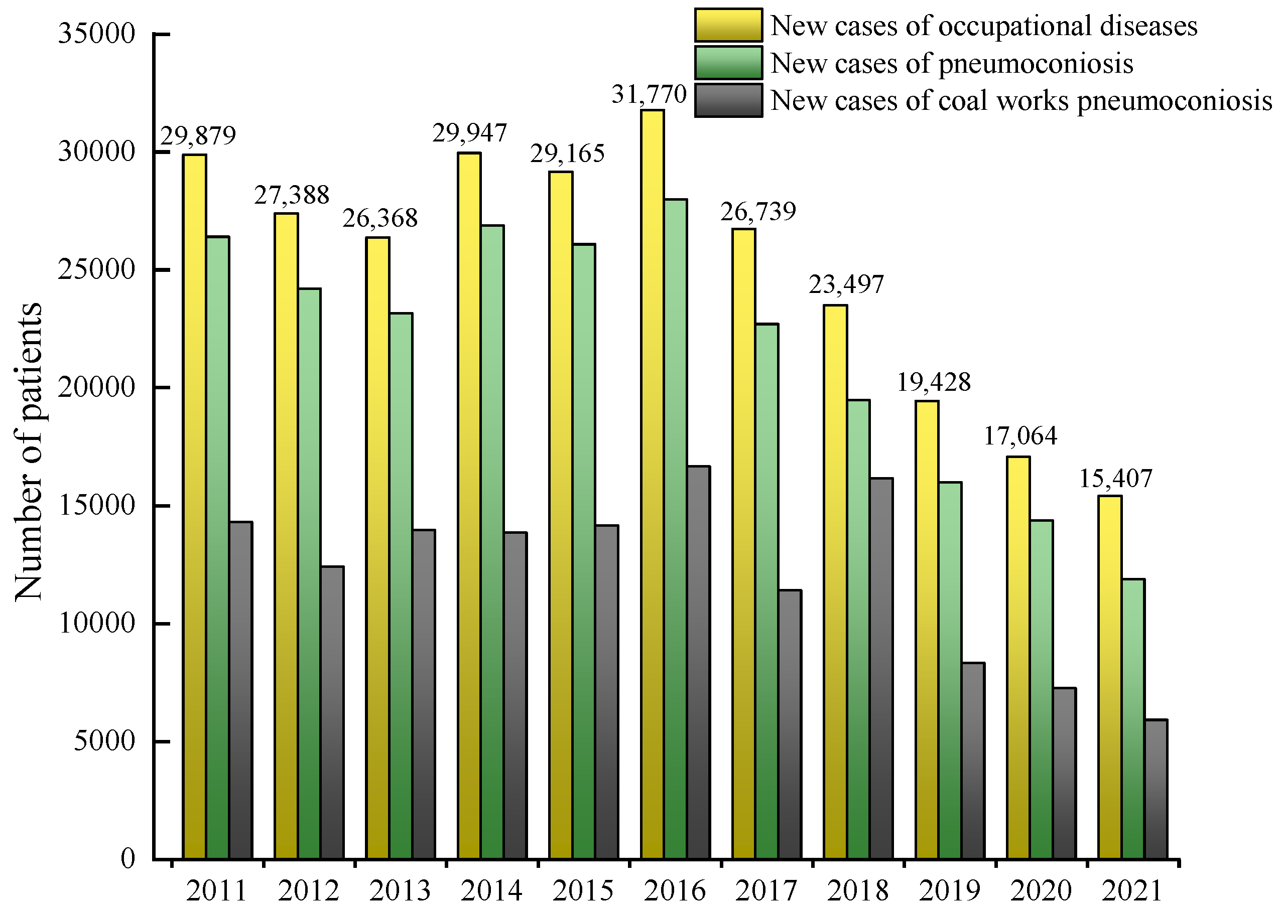 Ijerph 20 00624 g001