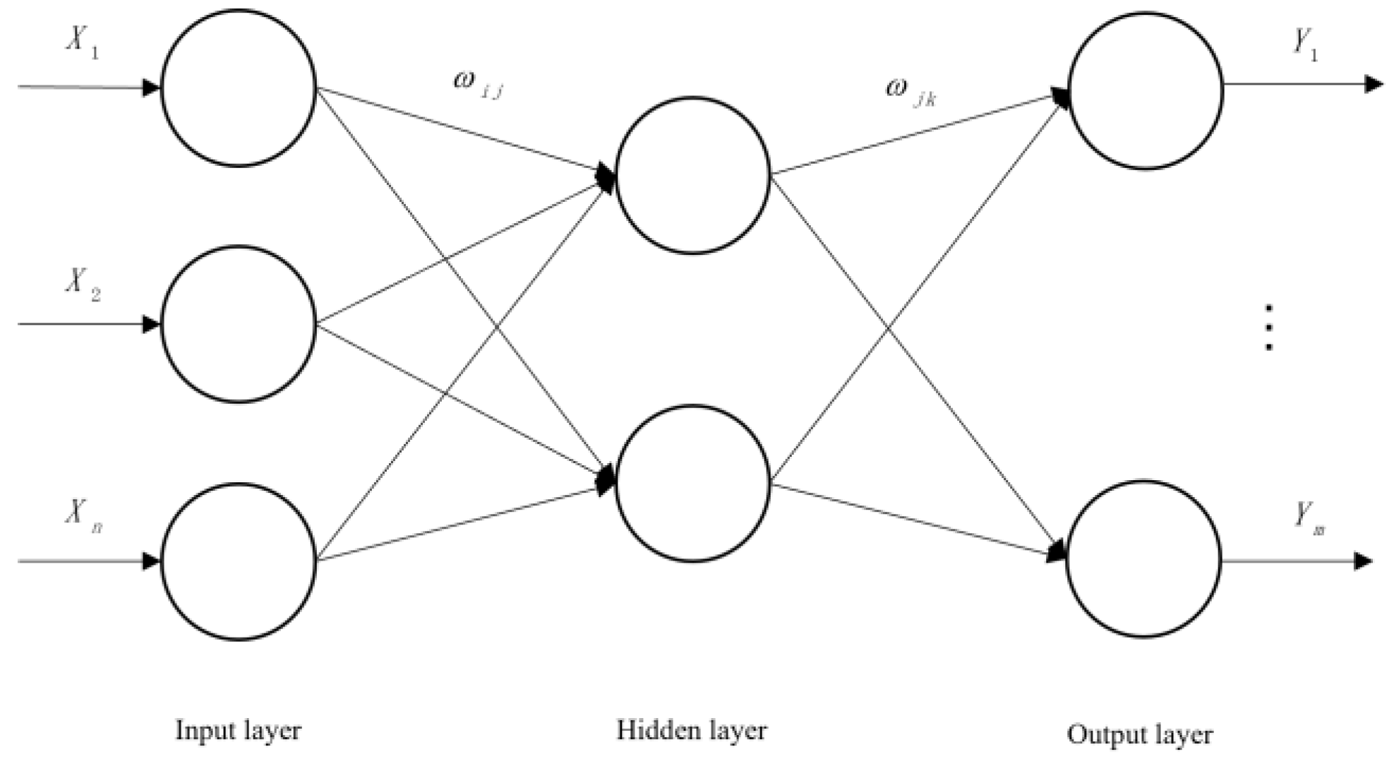 Ijerph 20 00624 g003