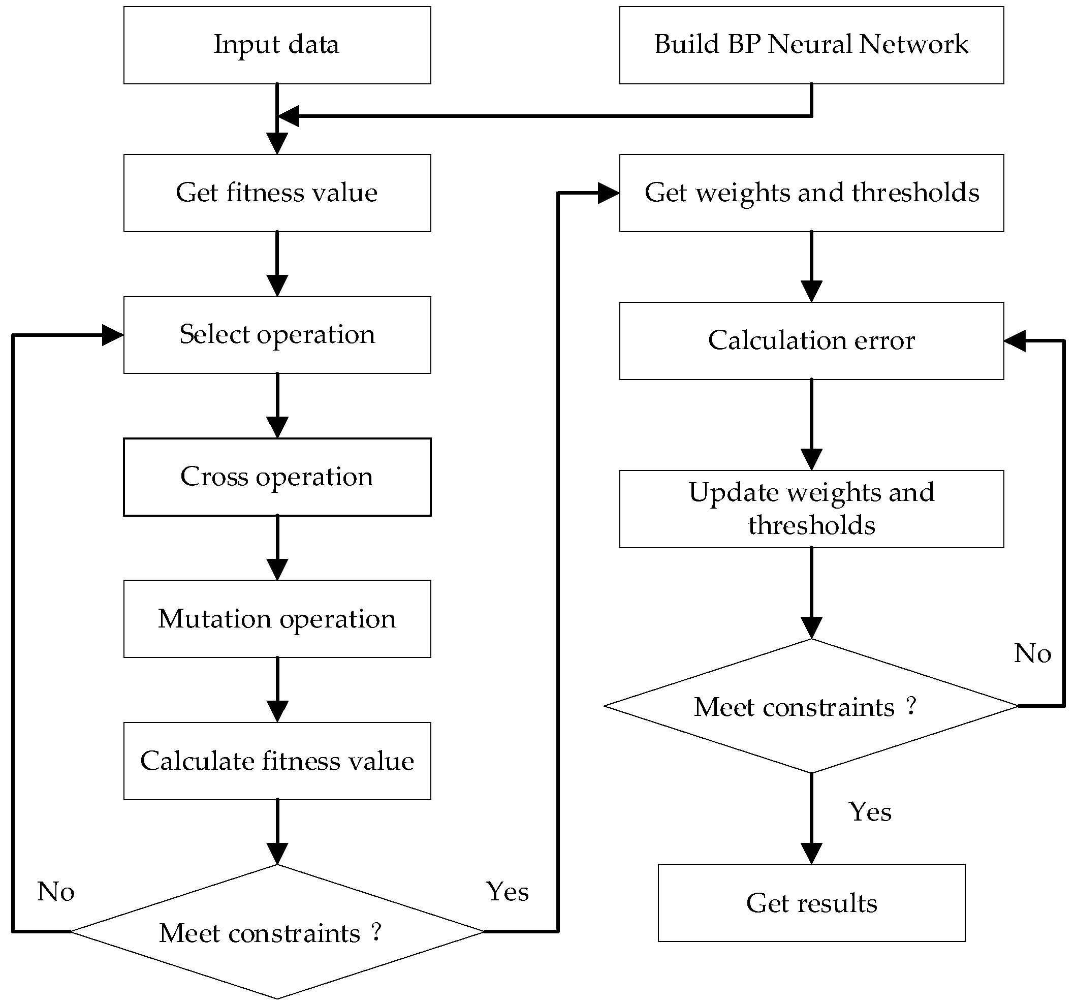 Ijerph 20 00624 g004
