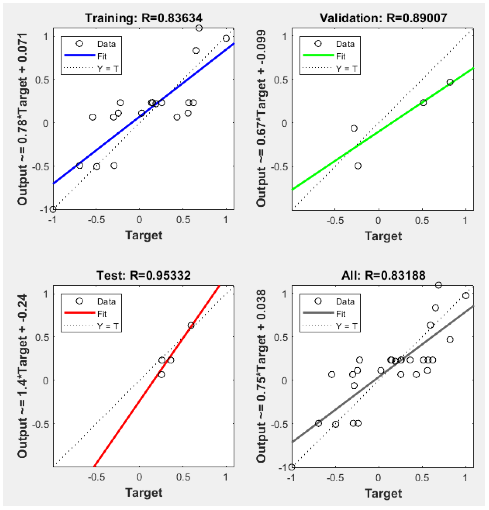 Ijerph 20 00624 g008