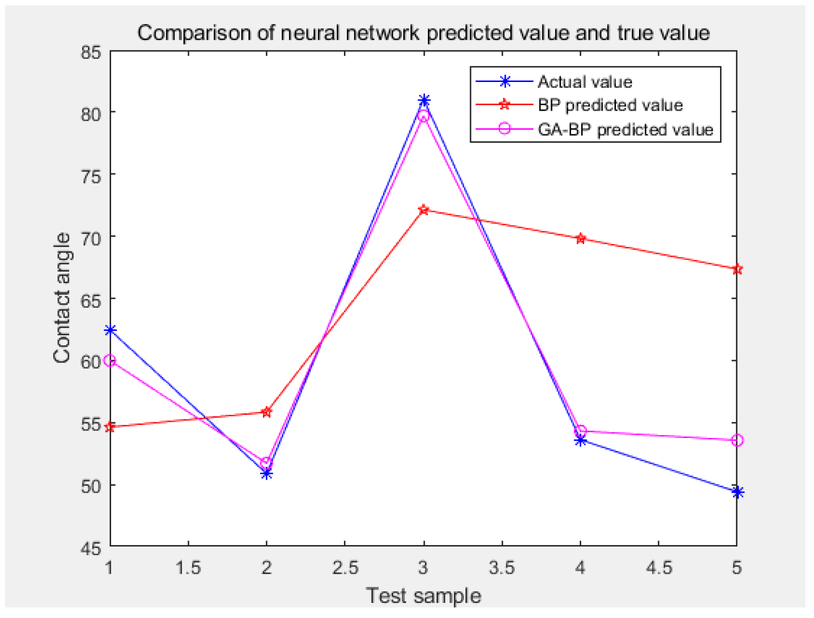 Ijerph 20 00624 g009