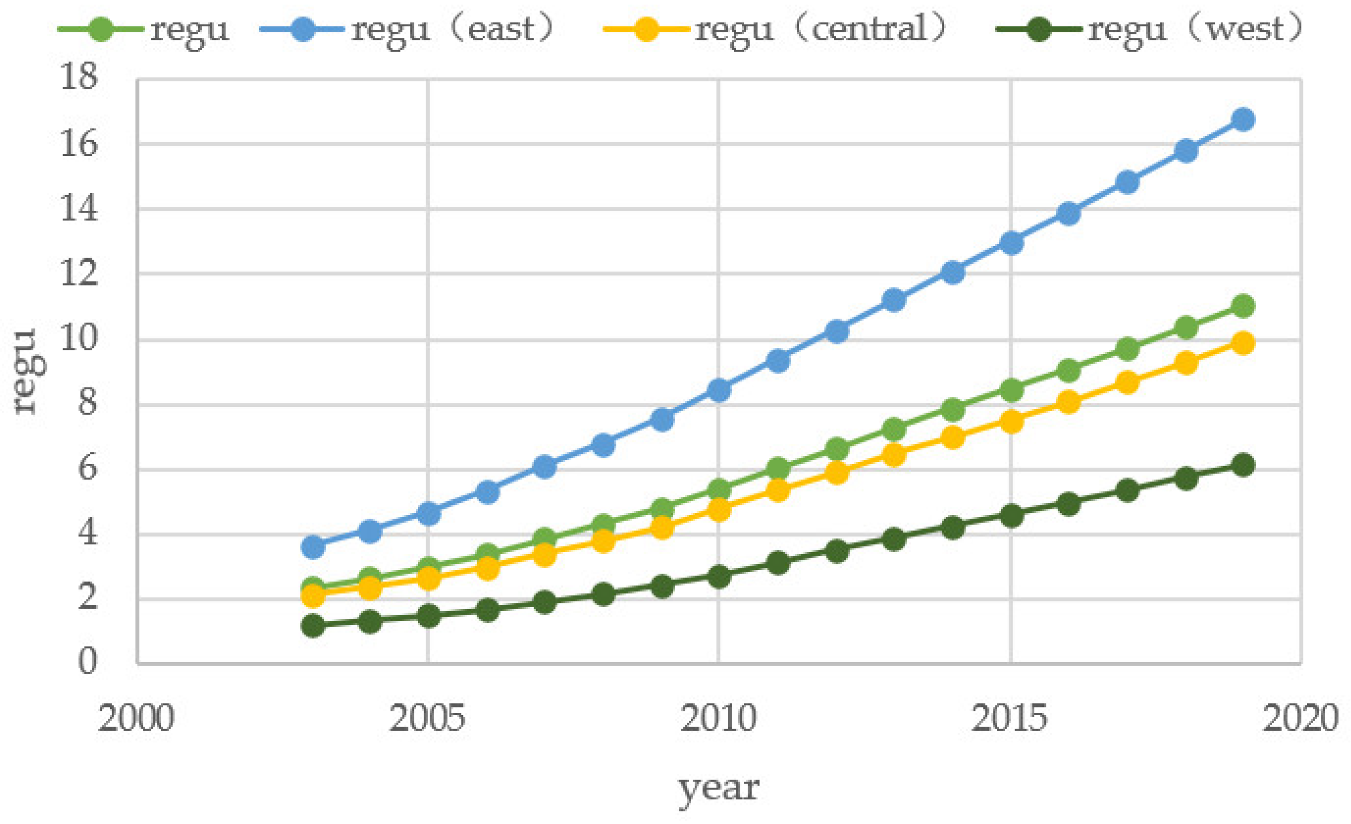 Ijerph 20 00736 g003 Ijerph 20 00736 g003