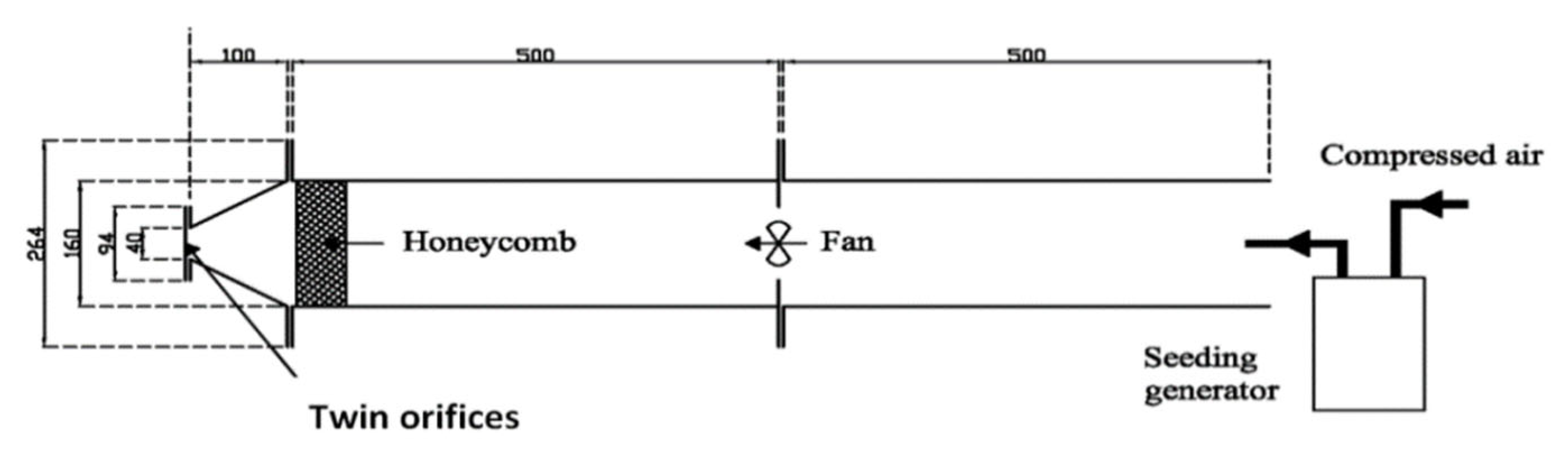 Ijerph 20 00740 g002 Ijerph 20 00740 g002