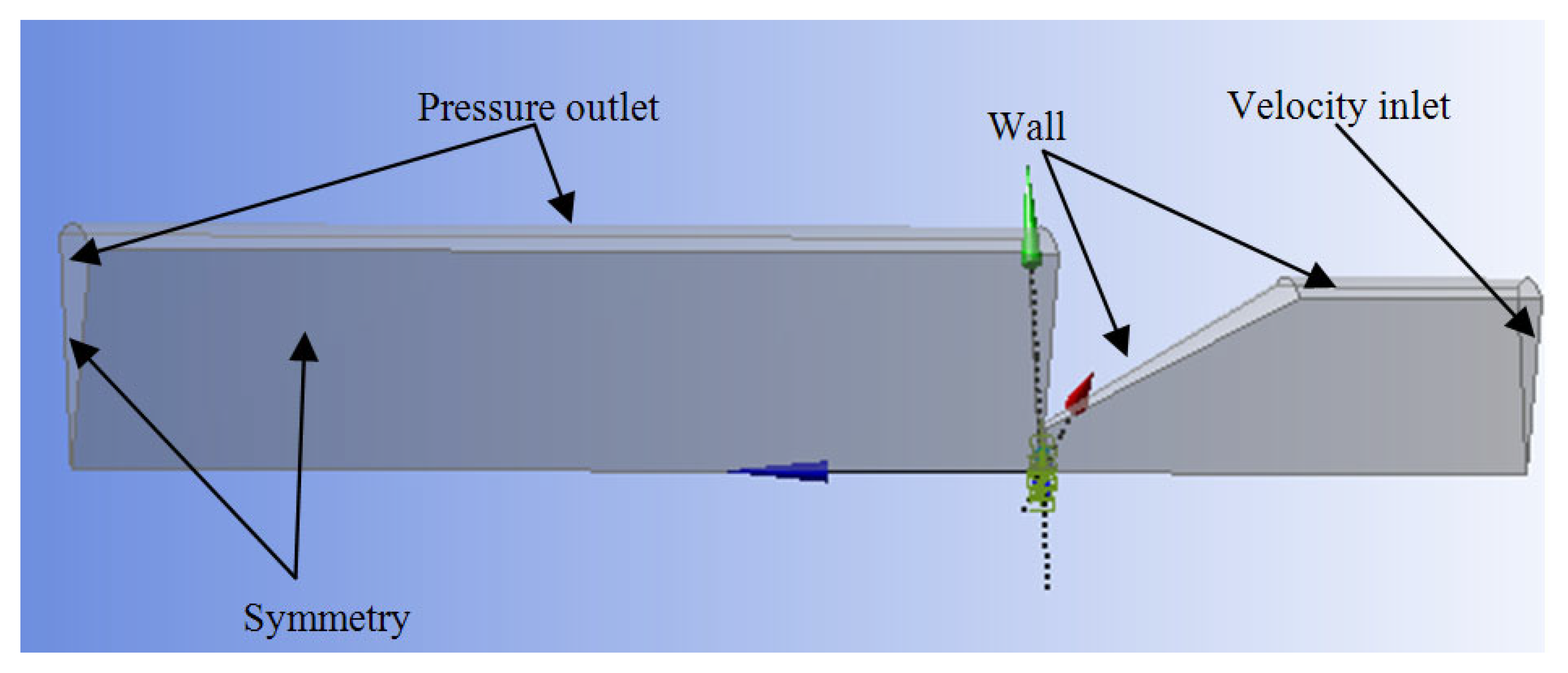 Ijerph 20 00740 g004 Ijerph 20 00740 g004
