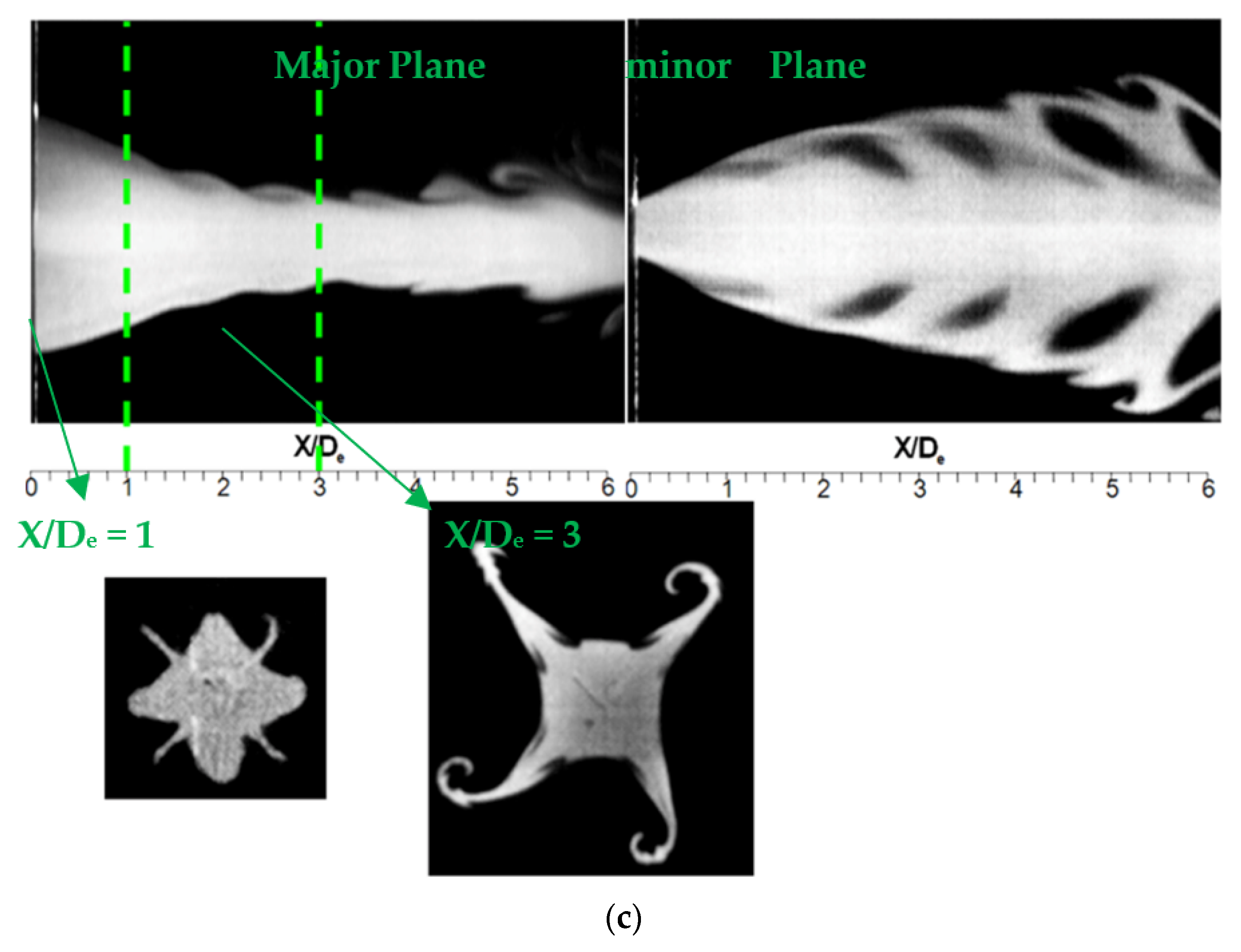 Ijerph 20 00740 g006b Ijerph 20 00740 g006b