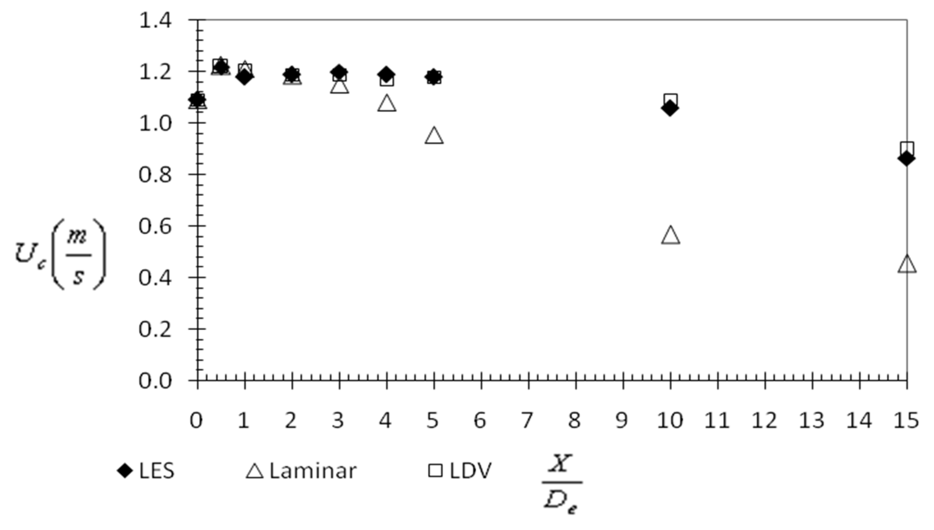 Ijerph 20 00740 g007 Ijerph 20 00740 g007