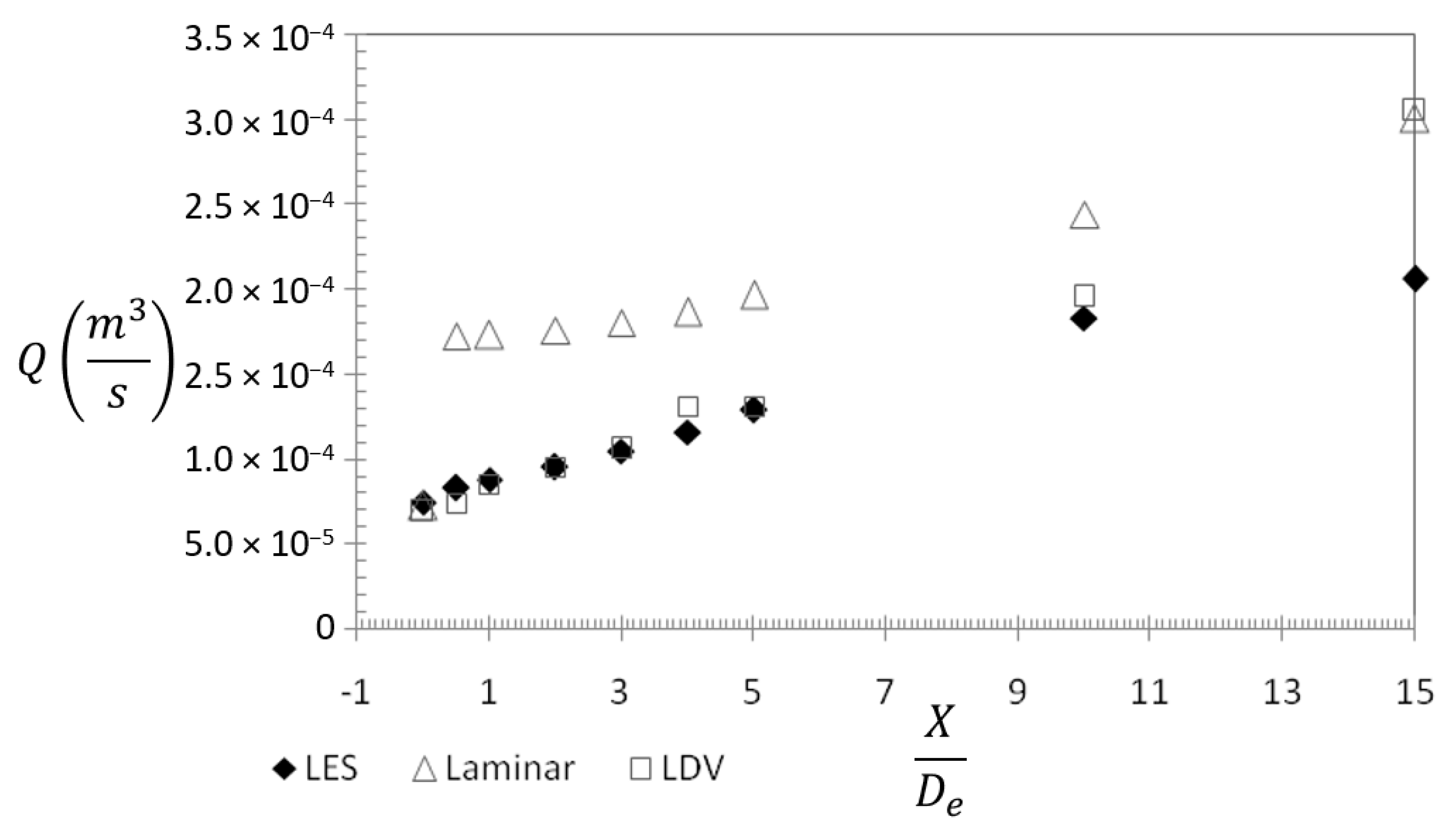 Ijerph 20 00740 g008 Ijerph 20 00740 g008