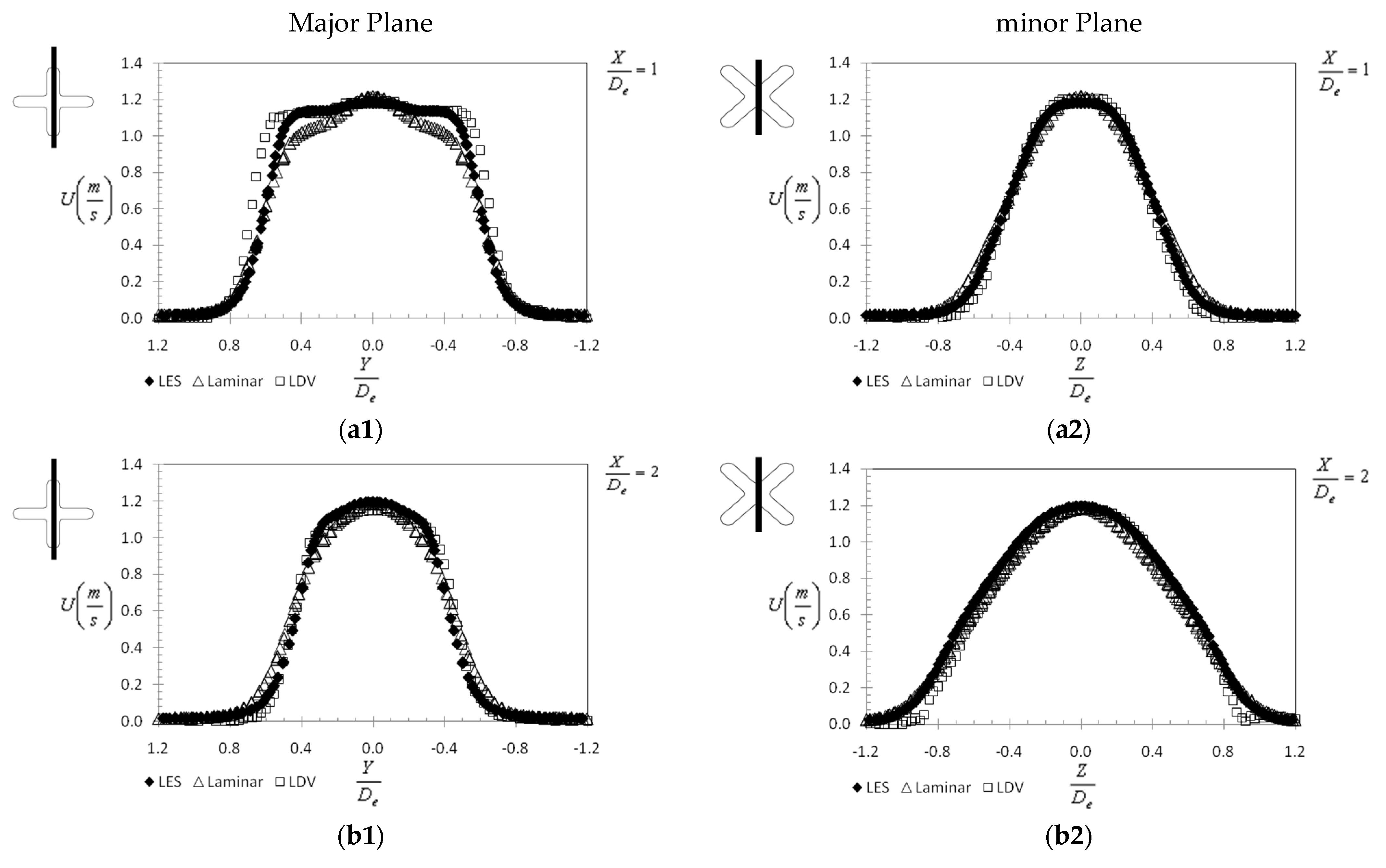 Ijerph 20 00740 g009a Ijerph 20 00740 g009a