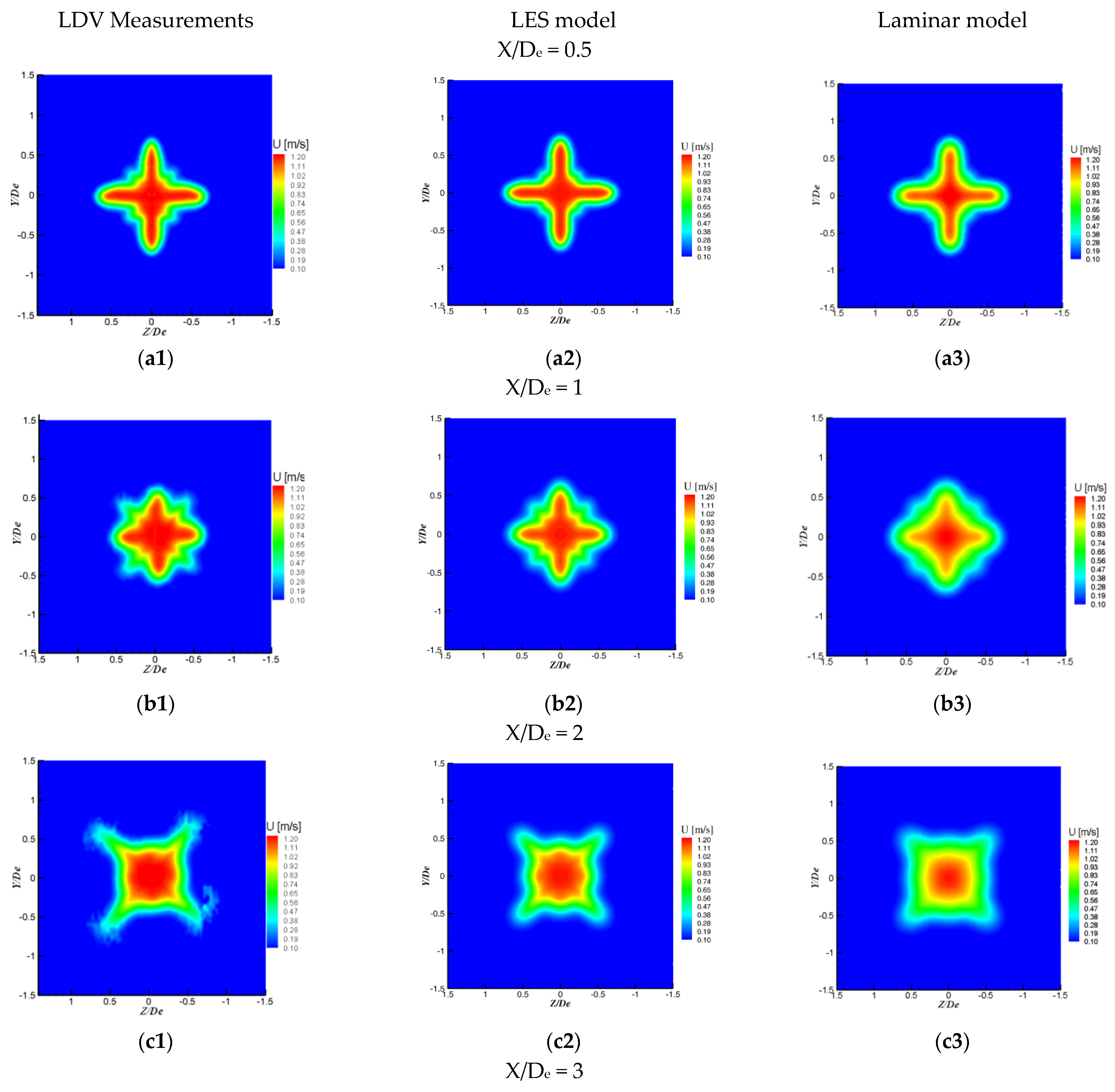 Ijerph 20 00740 g010a Ijerph 20 00740 g010a