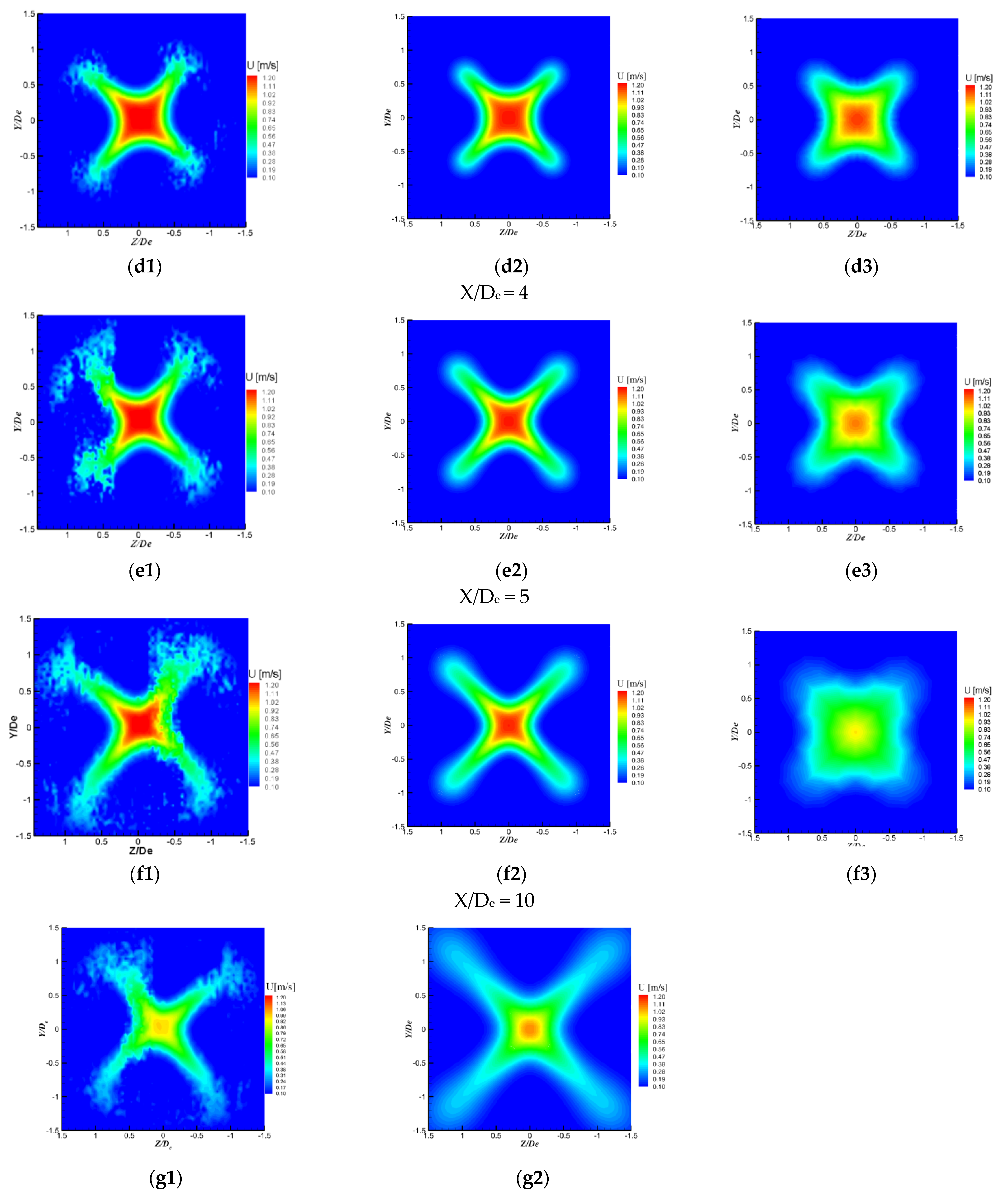 Ijerph 20 00740 g010b Ijerph 20 00740 g010b