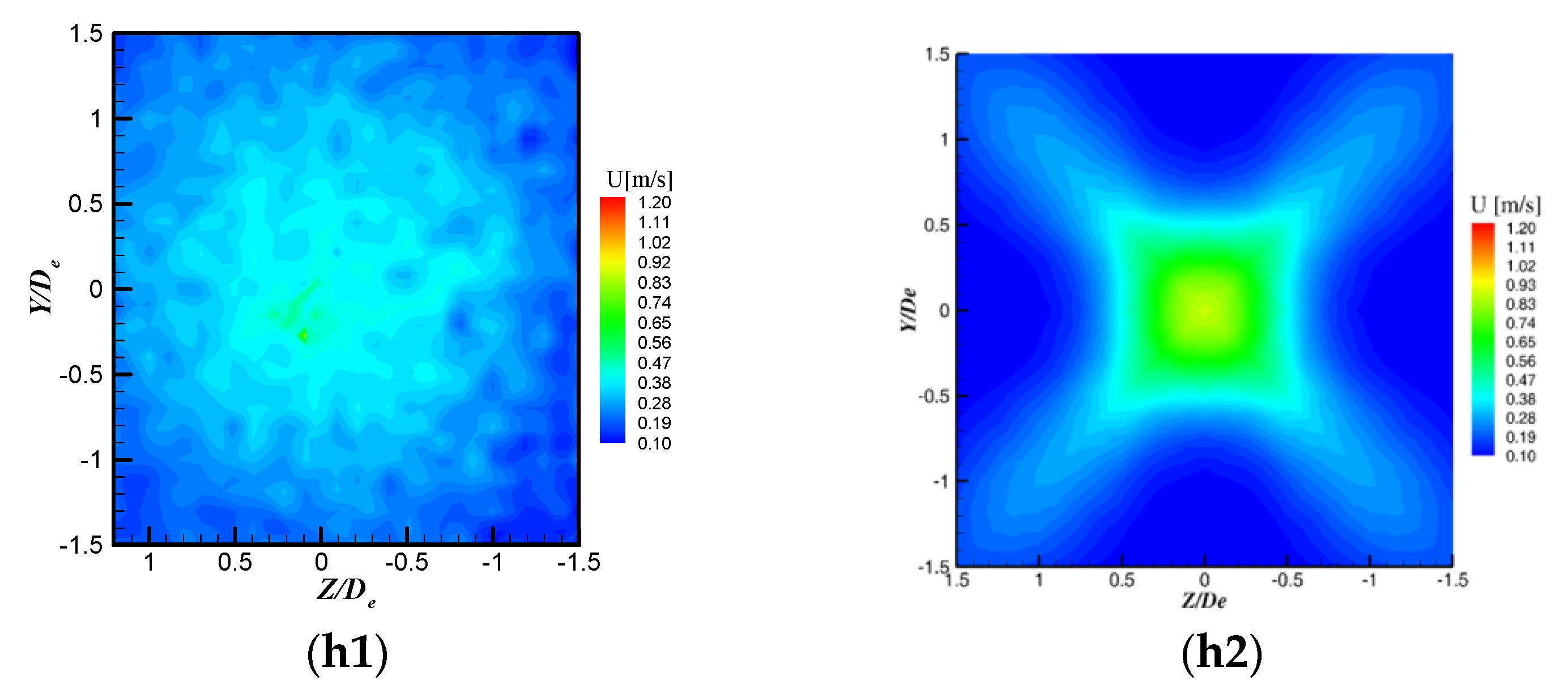 Ijerph 20 00740 g010c Ijerph 20 00740 g010c