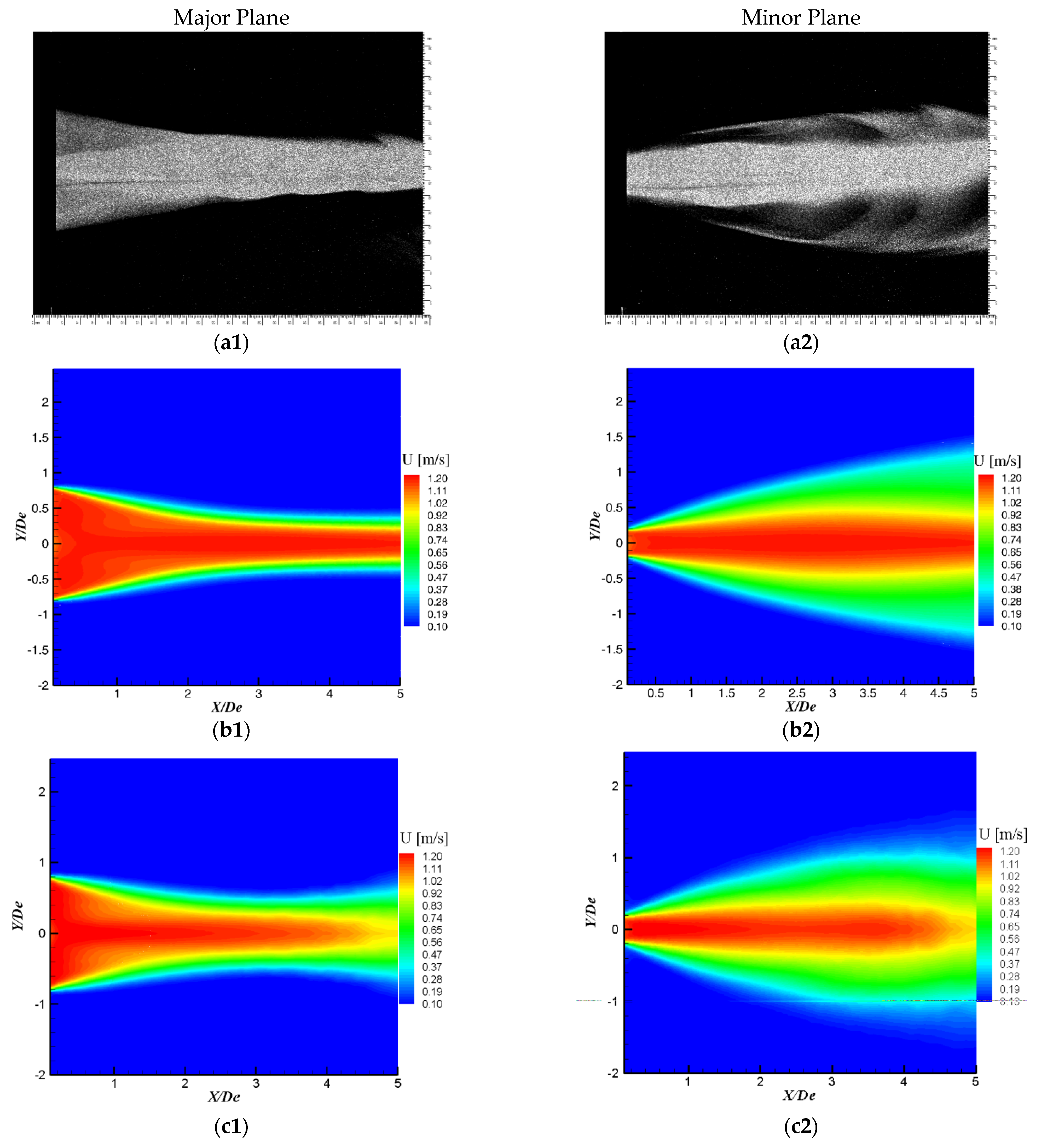 Ijerph 20 00740 g011 Ijerph 20 00740 g011