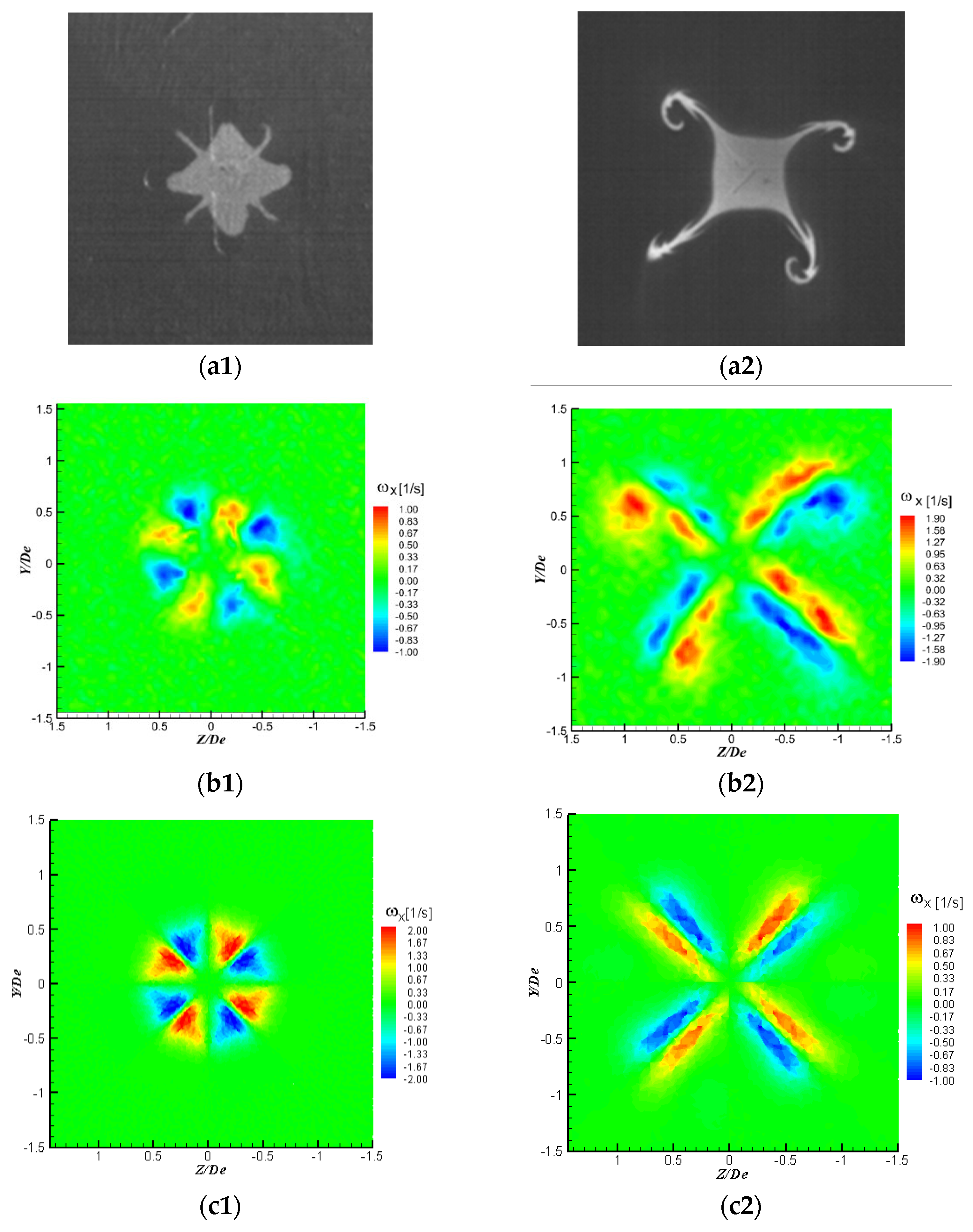 Ijerph 20 00740 g013 Ijerph 20 00740 g013