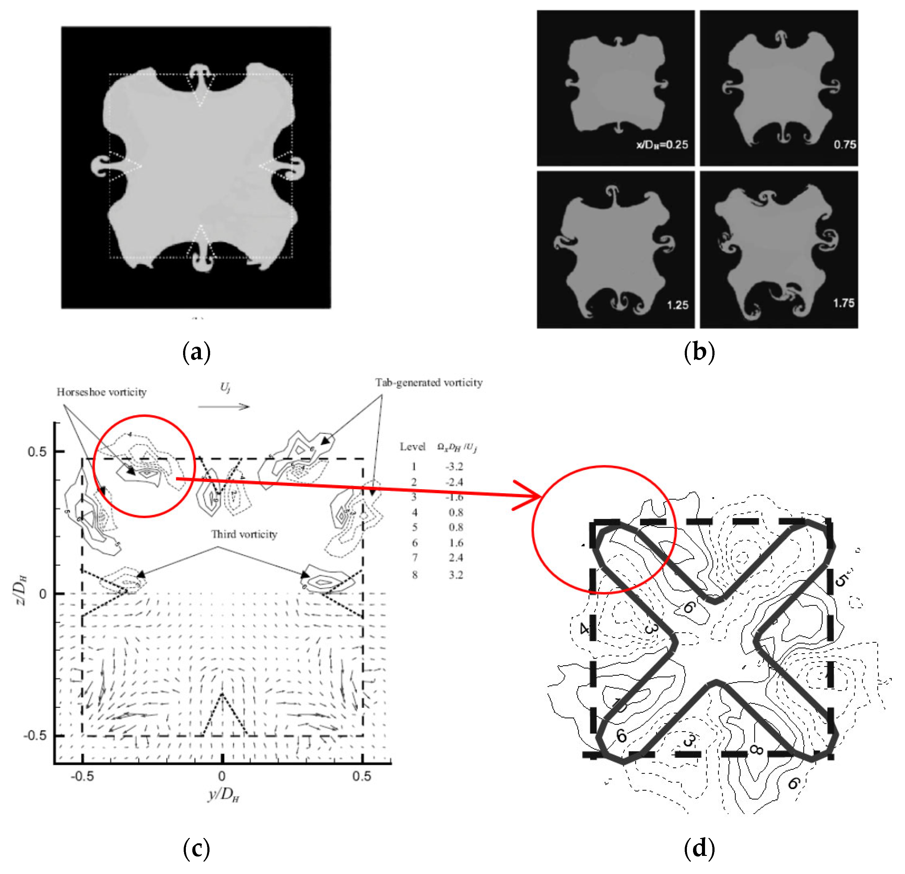 Ijerph 20 00740 g016 Ijerph 20 00740 g016