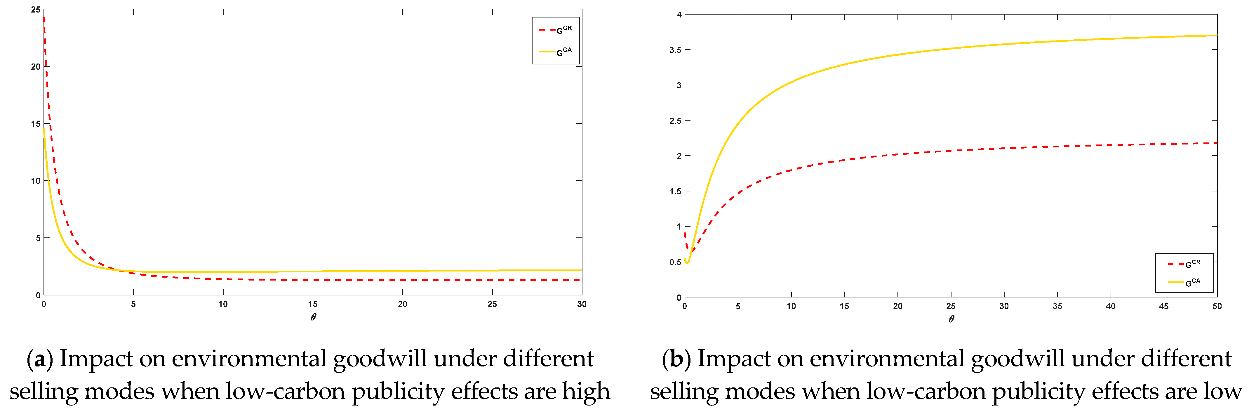 Ijerph 20 00755 g004a Ijerph 20 00755 g004a
