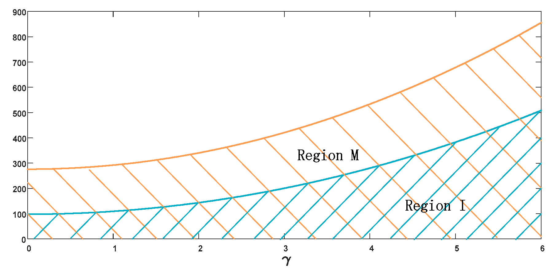 Ijerph 20 00755 g0a1 Ijerph 20 00755 g0a1