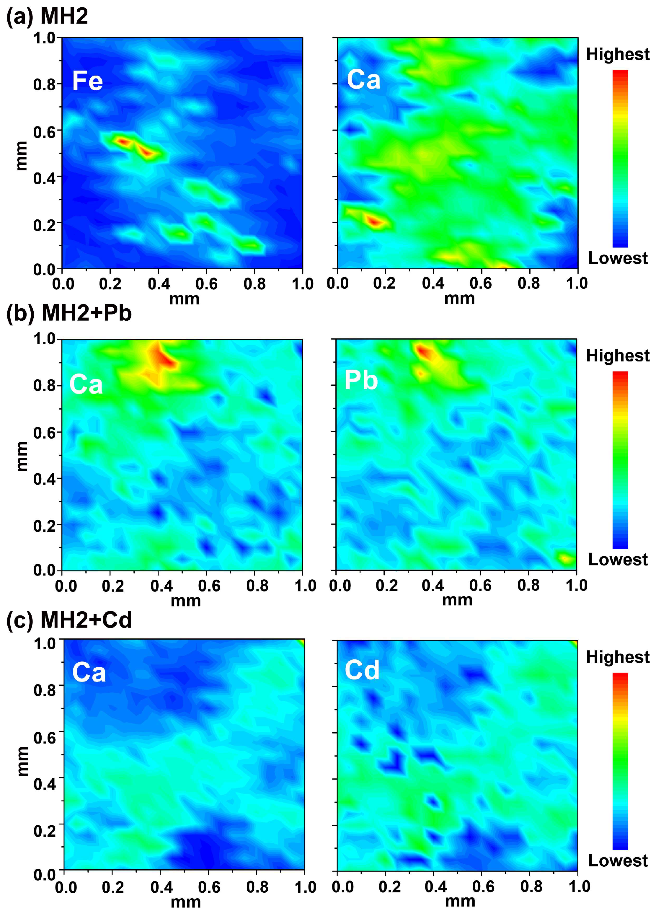 Ijerph 20 00867 g003