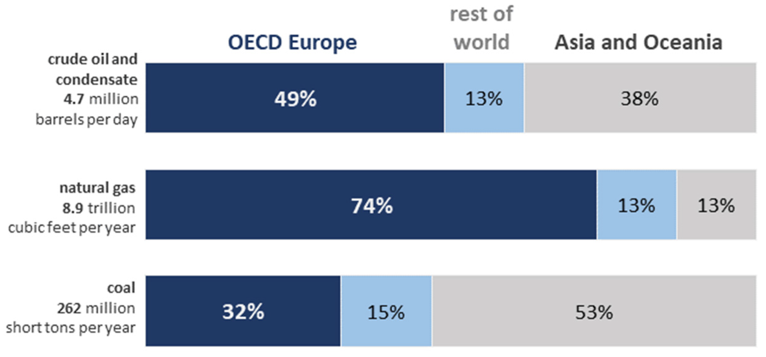 Ijerph 20 00885 g001